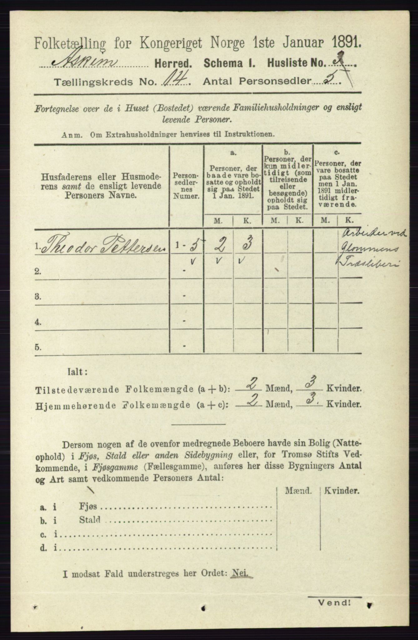 RA, 1891 census for 0124 Askim, 1891, p. 2218