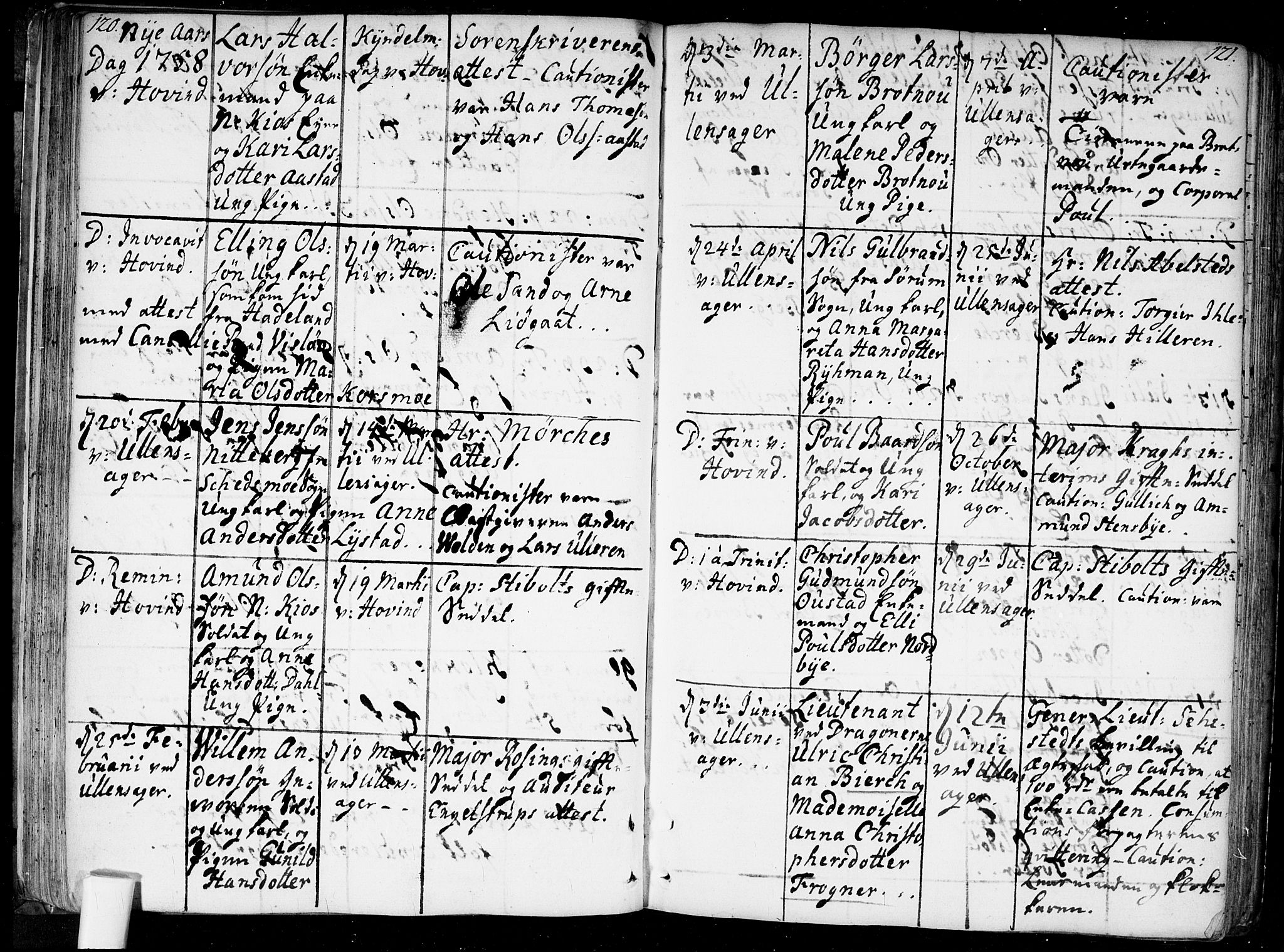 Ullensaker prestekontor Kirkebøker, SAO/A-10236a/F/Fa/L0010: Parish register (official) no. I 10, 1733-1776, p. 120-121