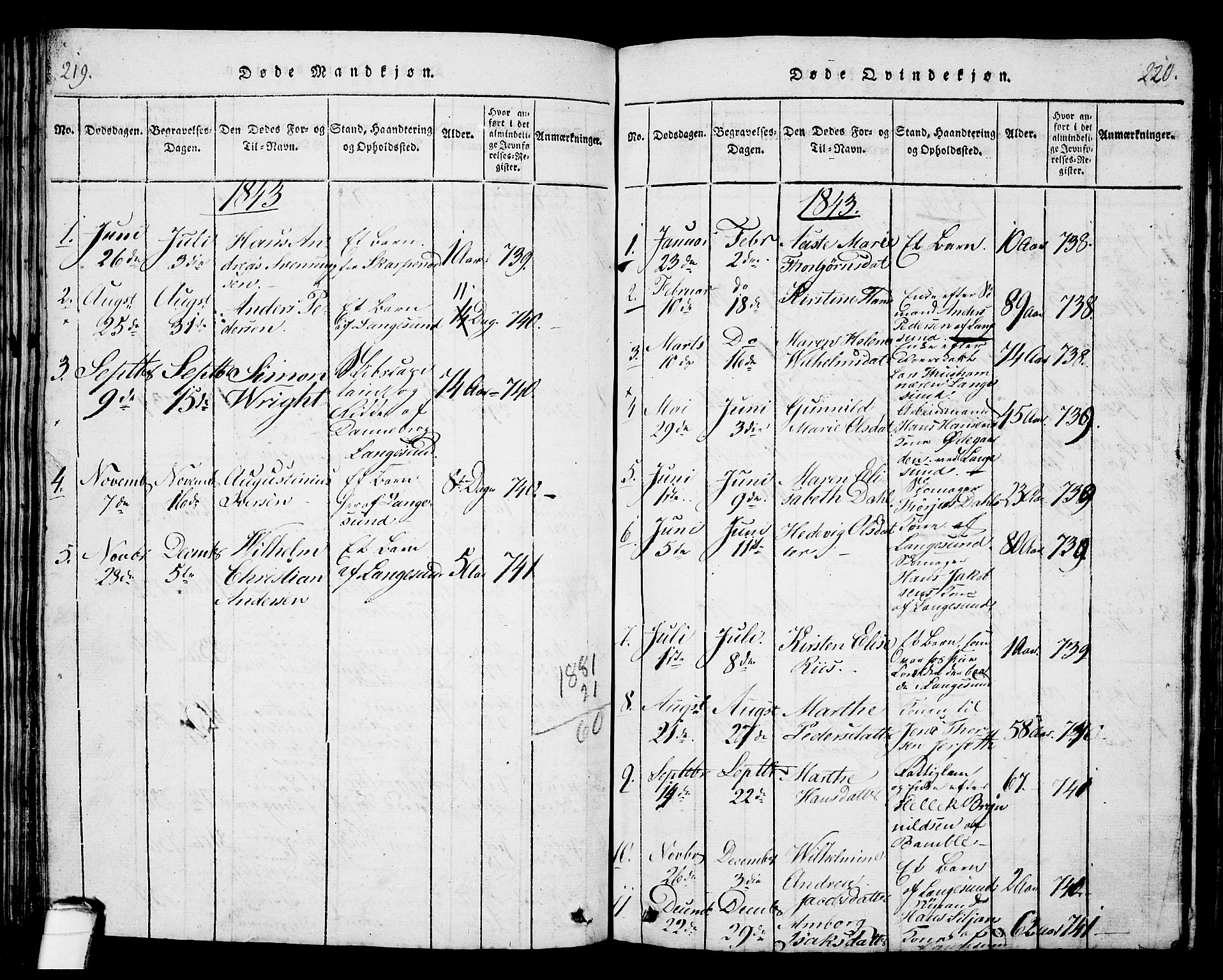 Langesund kirkebøker, AV/SAKO-A-280/G/Ga/L0003: Parish register (copy) no. 3, 1815-1858, p. 219-220