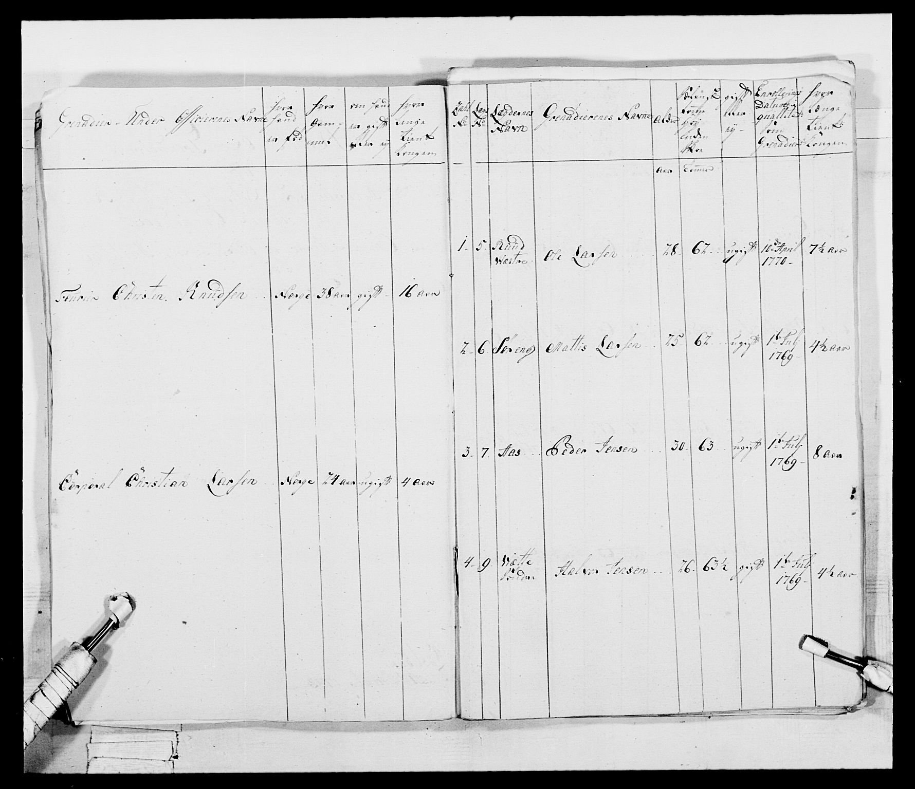 Generalitets- og kommissariatskollegiet, Det kongelige norske kommissariatskollegium, AV/RA-EA-5420/E/Eh/L0043b: 2. Akershusiske nasjonale infanteriregiment, 1773-1778, p. 704