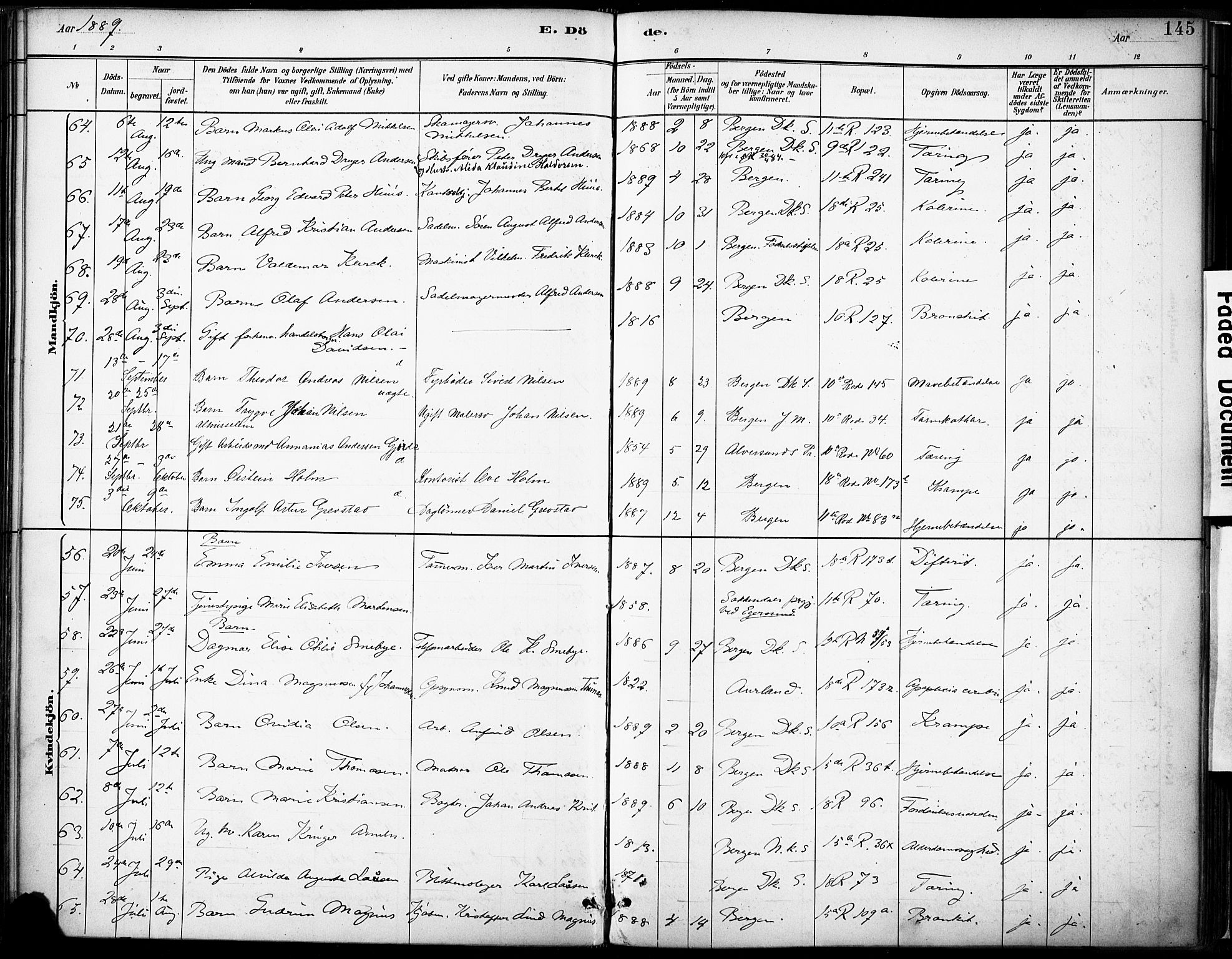 Domkirken sokneprestembete, SAB/A-74801/H/Haa/L0043: Parish register (official) no. E 5, 1882-1904, p. 145