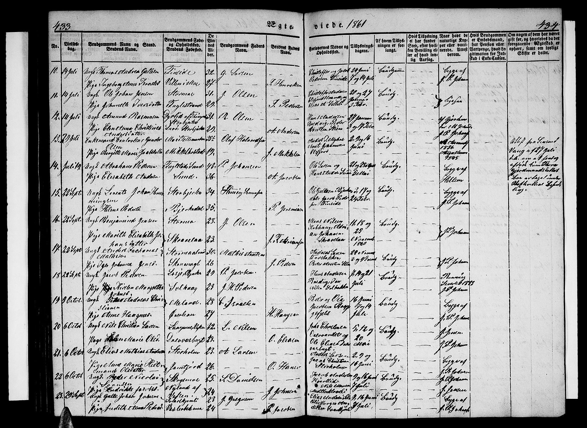 Ministerialprotokoller, klokkerbøker og fødselsregistre - Nordland, AV/SAT-A-1459/825/L0364: Parish register (copy) no. 825C01, 1841-1863, p. 433-434