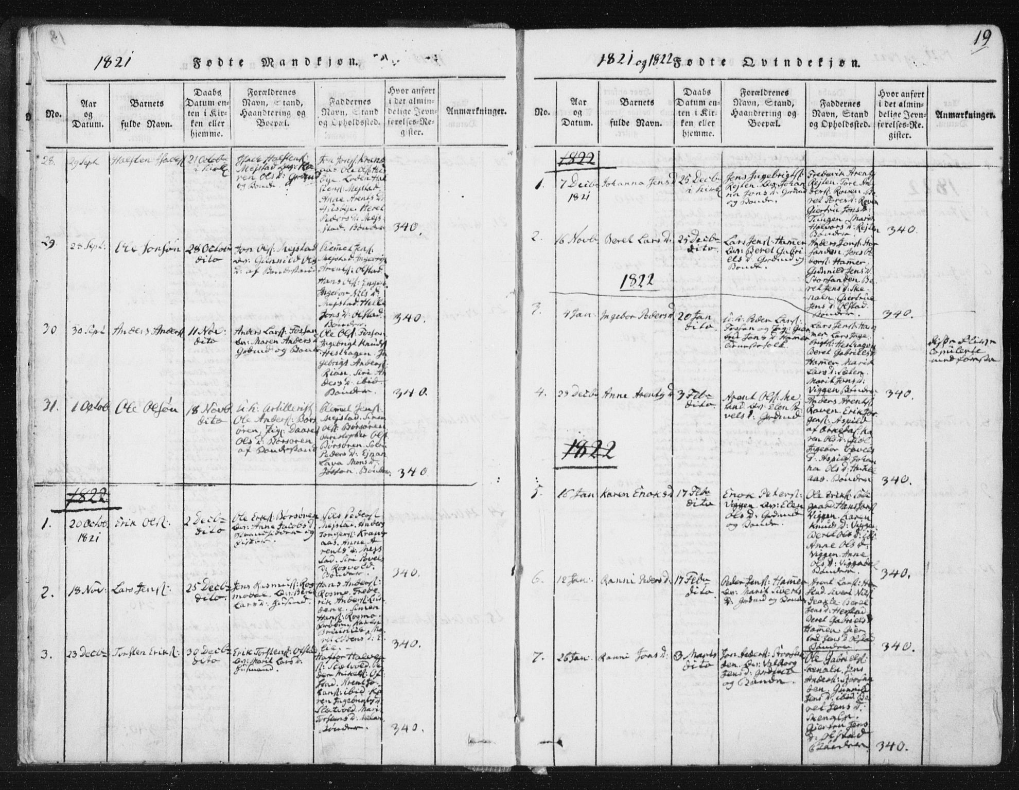 Ministerialprotokoller, klokkerbøker og fødselsregistre - Sør-Trøndelag, SAT/A-1456/665/L0770: Parish register (official) no. 665A05, 1817-1829, p. 19