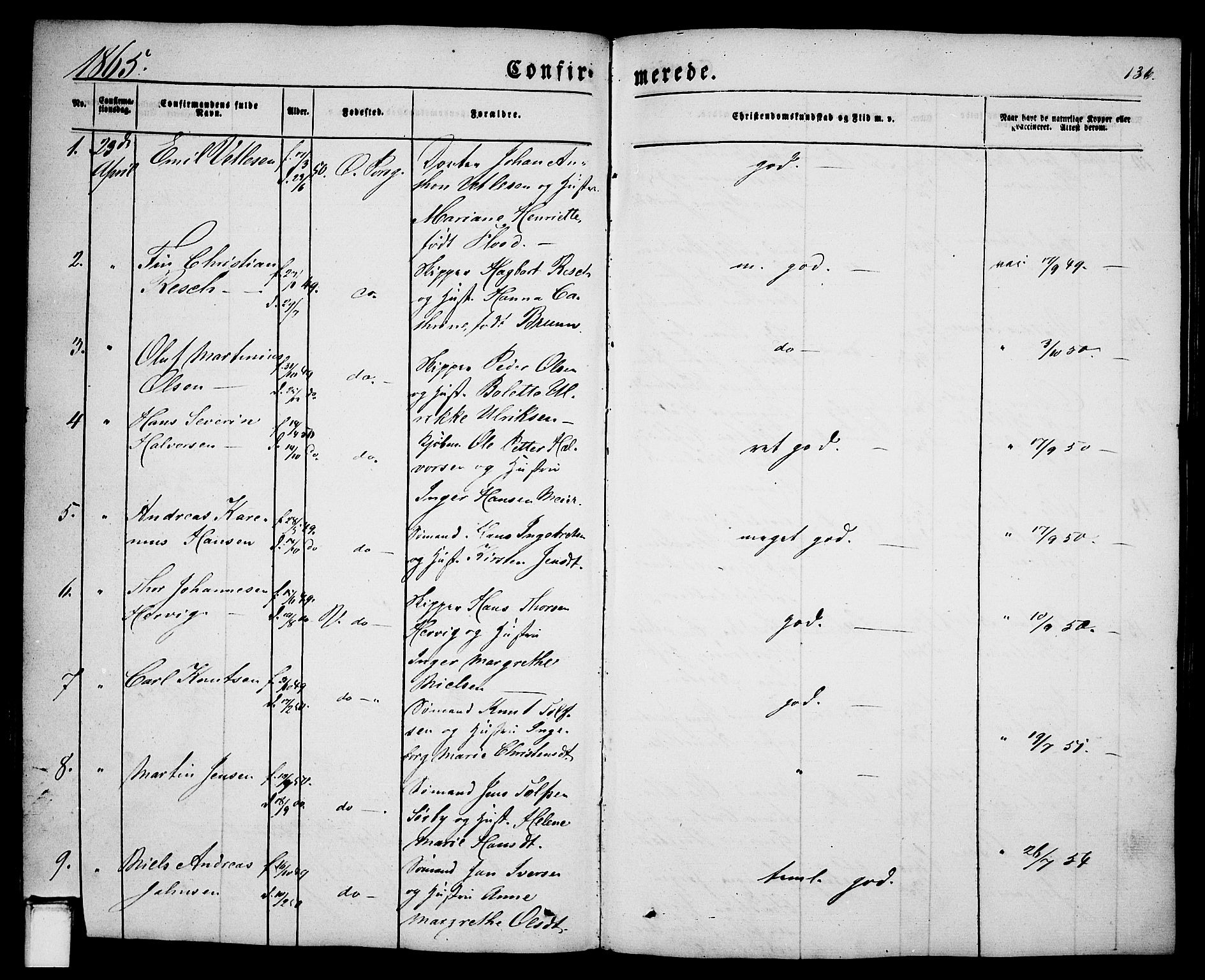 Porsgrunn kirkebøker , SAKO/A-104/G/Ga/L0002: Parish register (copy) no. I 2, 1847-1877, p. 136