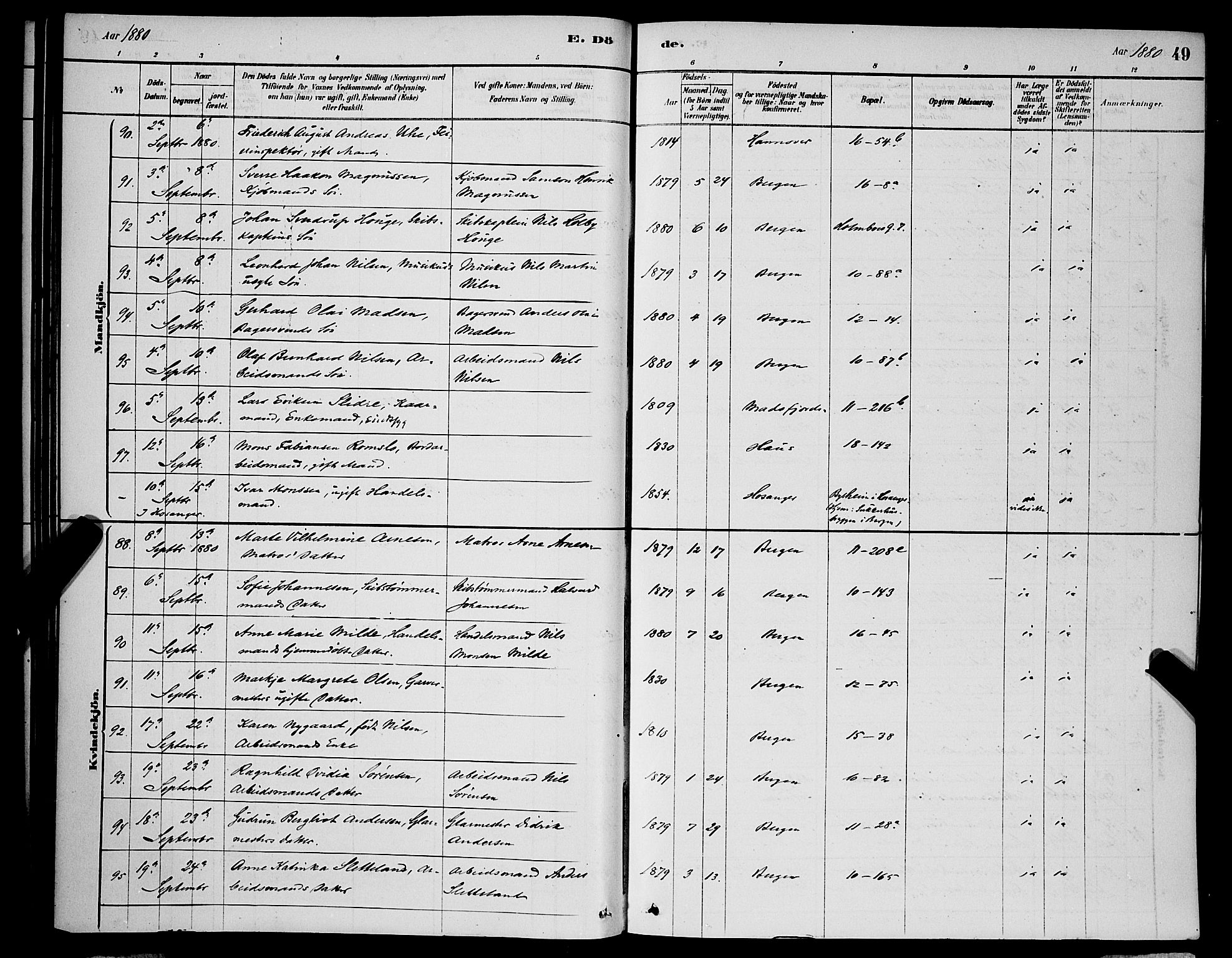 Domkirken sokneprestembete, AV/SAB-A-74801/H/Hab/L0041: Parish register (copy) no. E 5, 1878-1900, p. 49