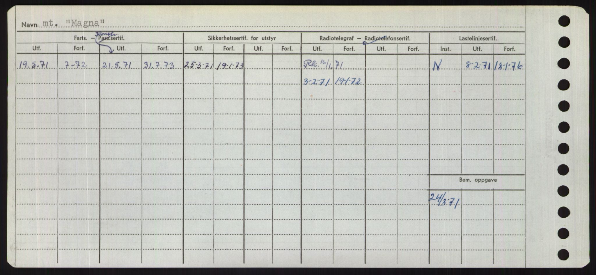 Sjøfartsdirektoratet med forløpere, Skipsmålingen, AV/RA-S-1627/H/Hd/L0024: Fartøy, M-Mim, p. 66