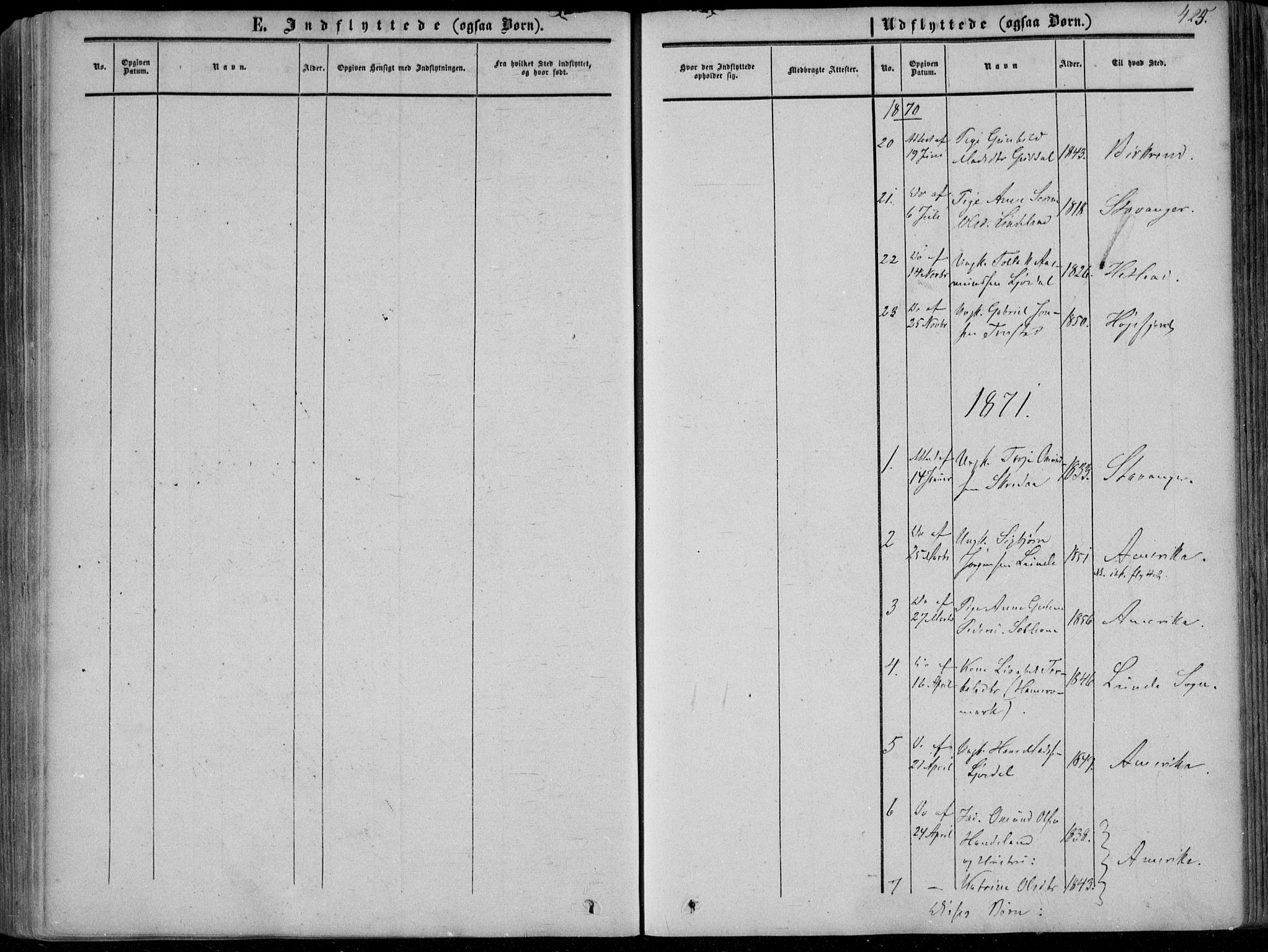 Sirdal sokneprestkontor, AV/SAK-1111-0036/F/Fa/Fab/L0002: Parish register (official) no. A 2, 1855-1874, p. 425