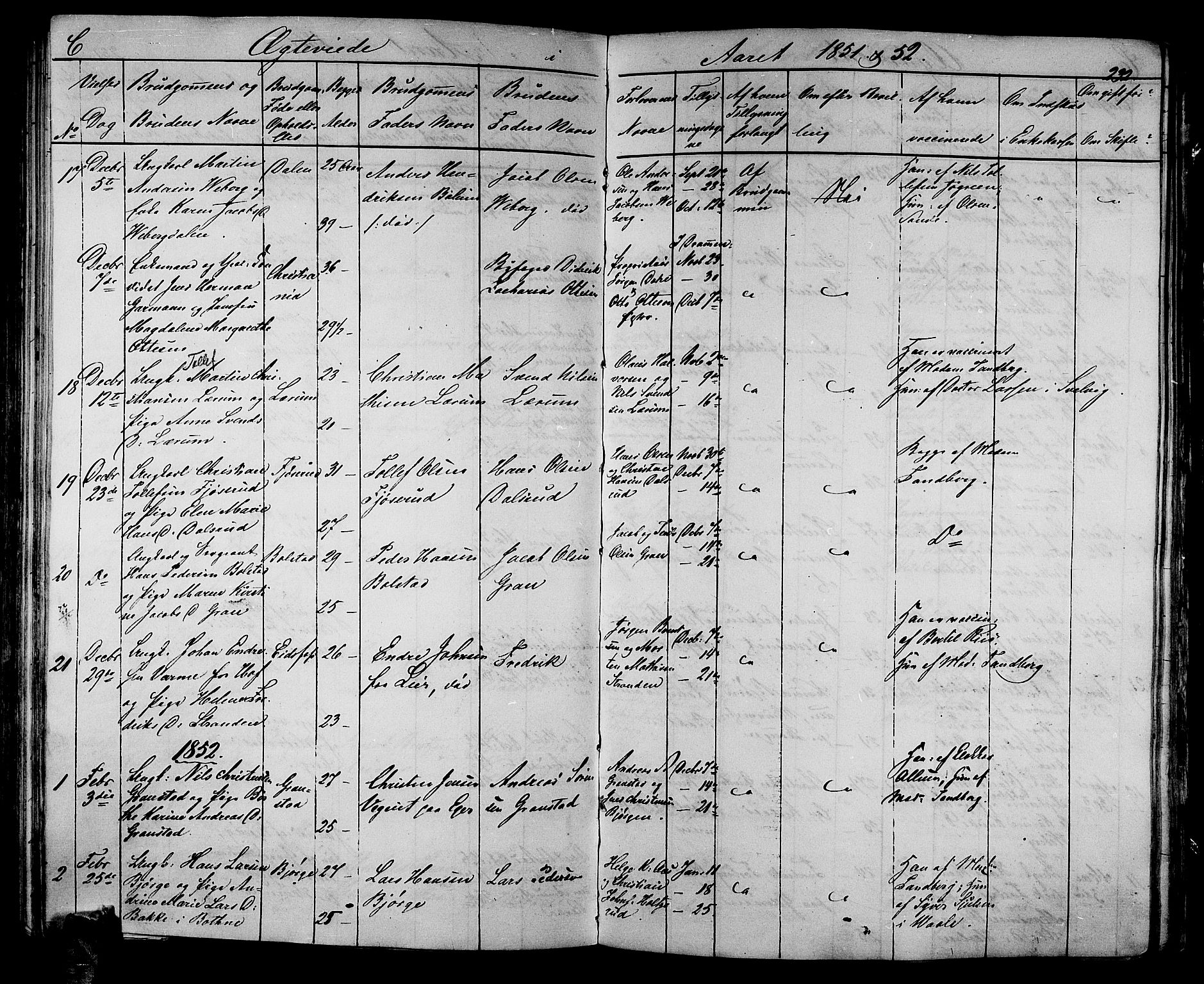 Sande Kirkebøker, AV/SAKO-A-53/G/Ga/L0002: Parish register (copy) no. 2, 1847-1863, p. 232