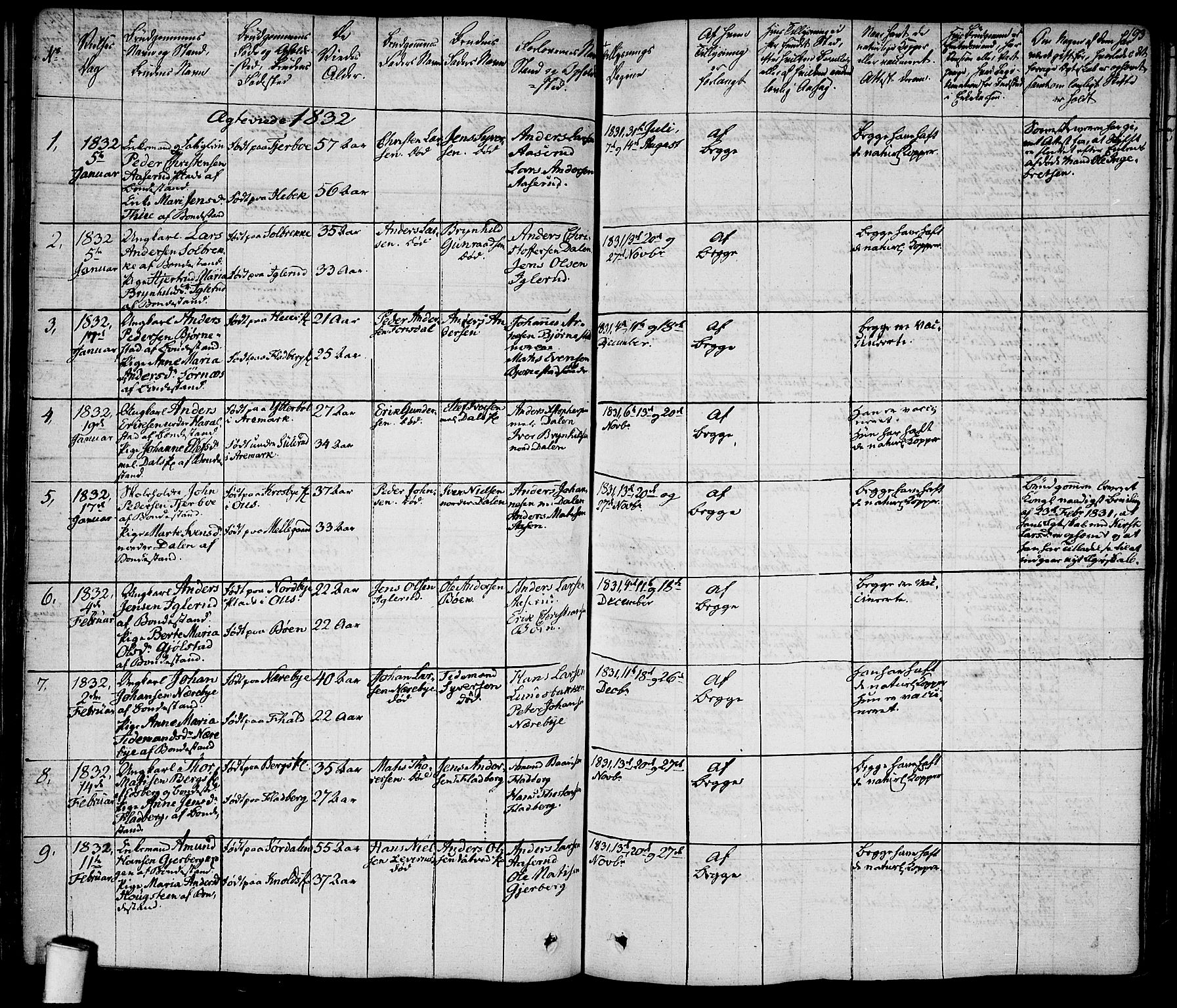 Rakkestad prestekontor Kirkebøker, SAO/A-2008/F/Fa/L0007: Parish register (official) no. I 7, 1825-1841, p. 193