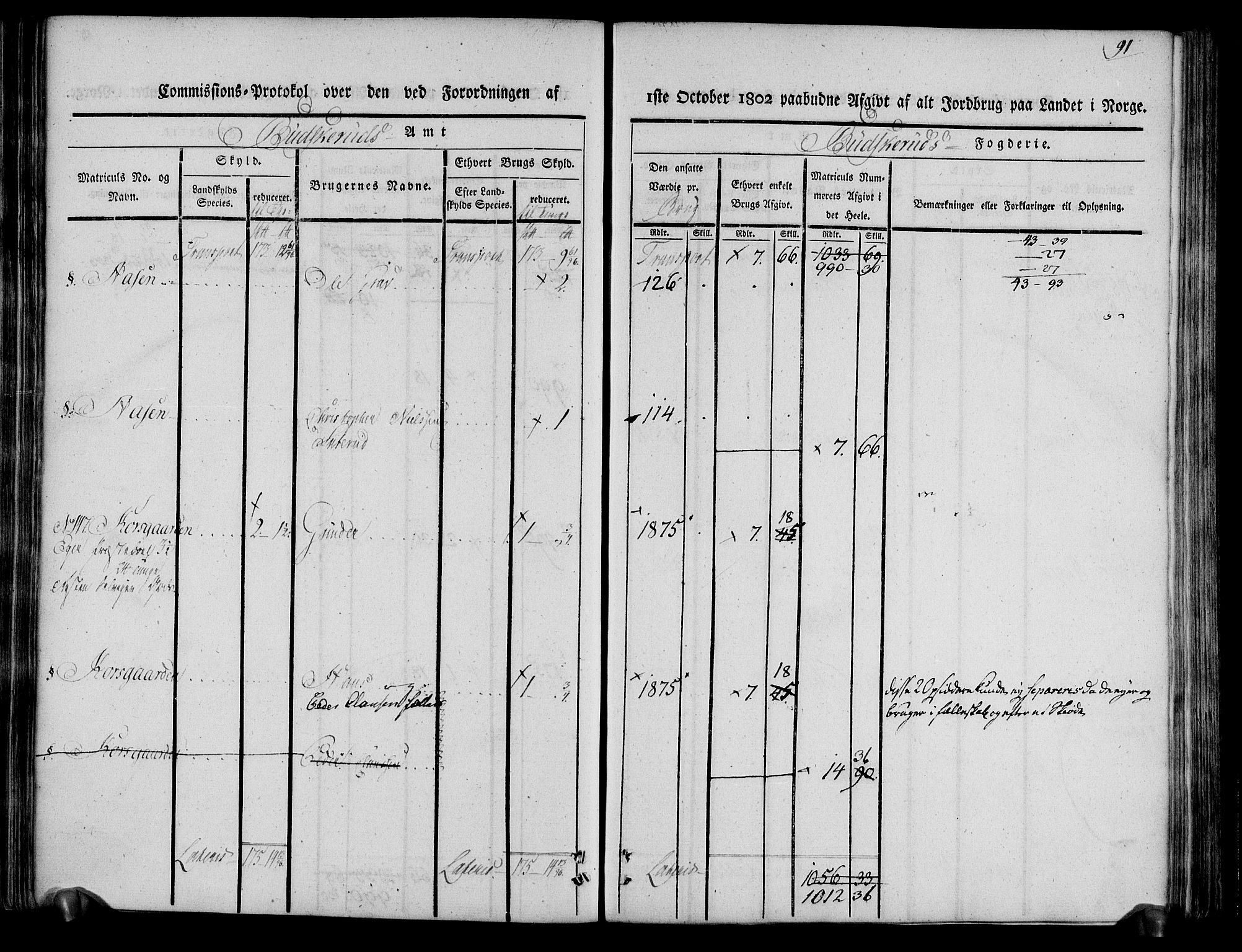 Rentekammeret inntil 1814, Realistisk ordnet avdeling, AV/RA-EA-4070/N/Ne/Nea/L0061: Buskerud fogderi. Kommisjonsprotokoll for Eiker prestegjeld, 1803, p. 92