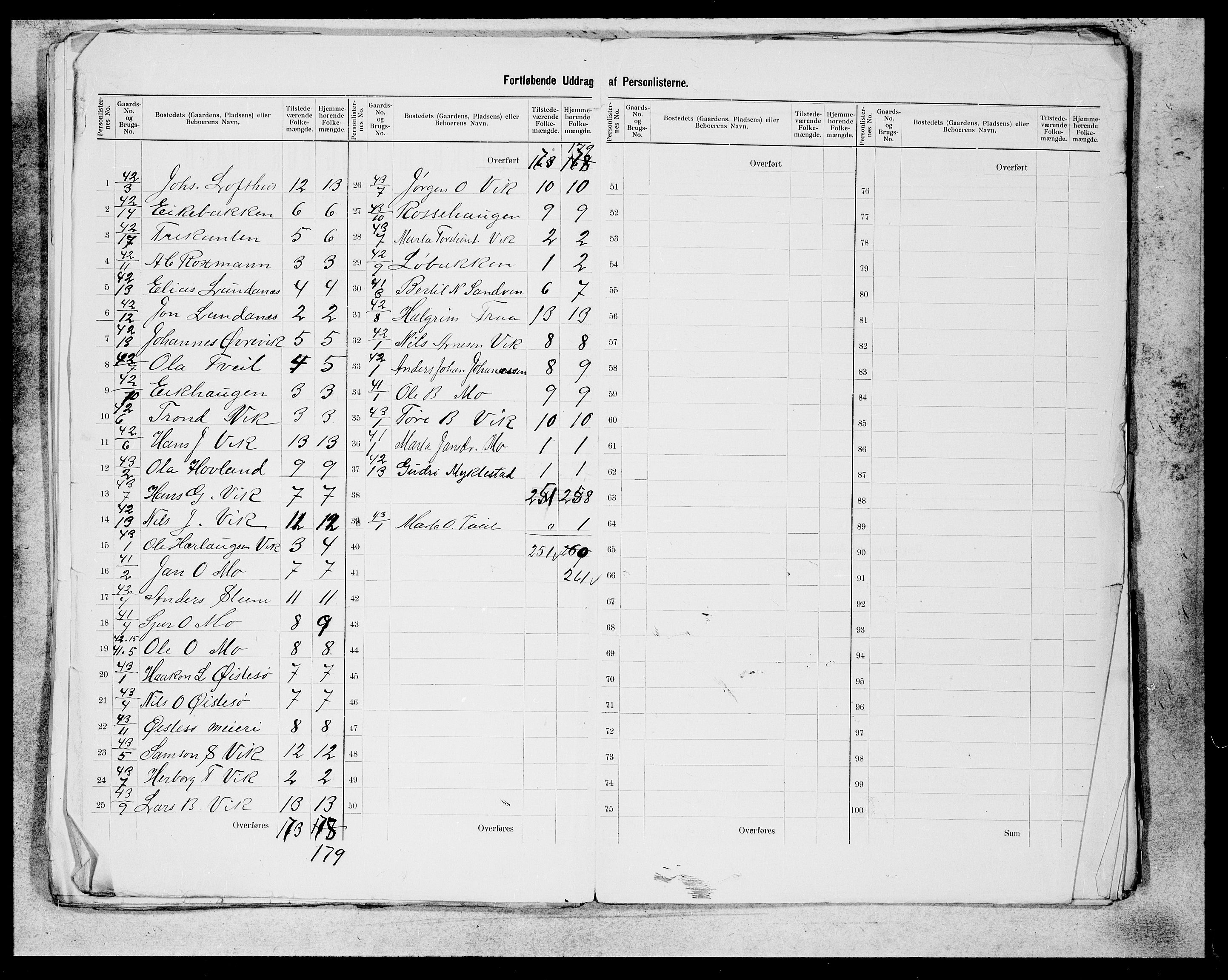 SAB, 1900 census for Kvam, 1900, p. 24