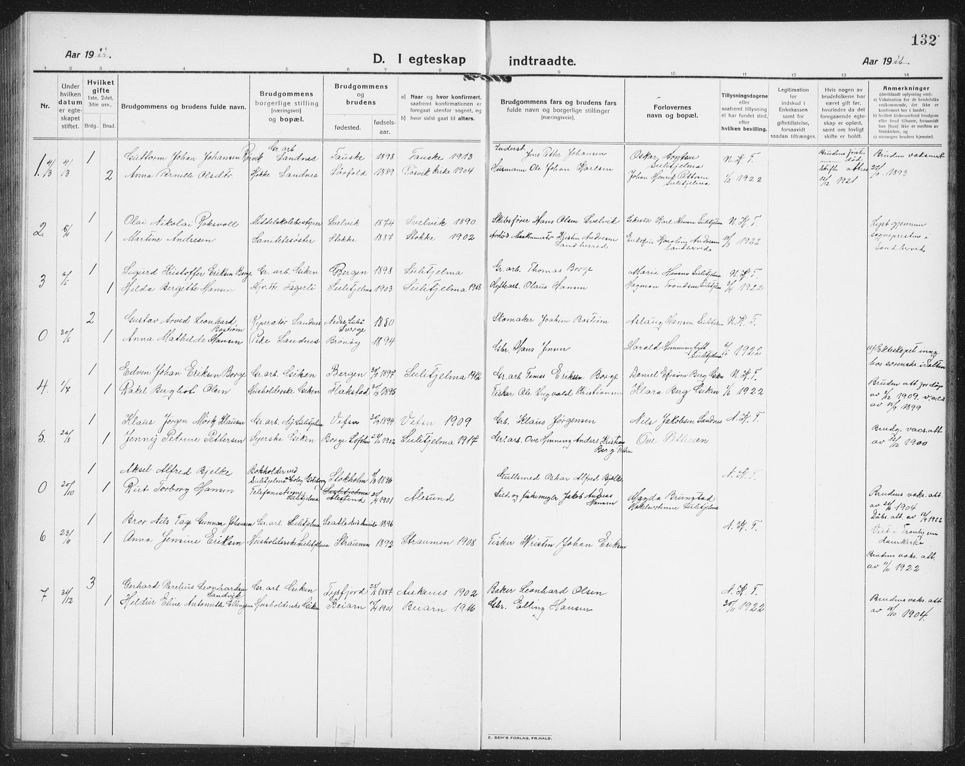 Ministerialprotokoller, klokkerbøker og fødselsregistre - Nordland, AV/SAT-A-1459/850/L0718: Parish register (copy) no. 850C02, 1921-1941, p. 132