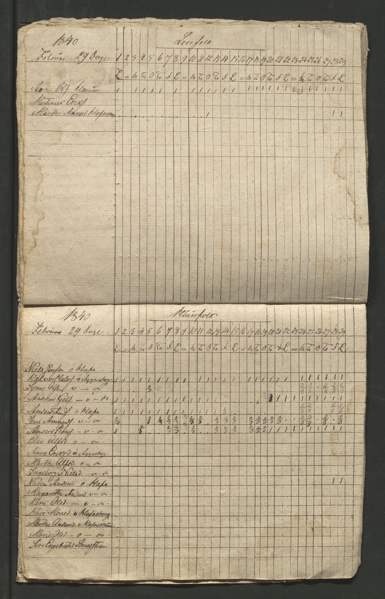 Åker i Vang, Hedmark, og familien Todderud, AV/SAH-ARK-010/F/Fa/L0003: Eiendomsdokumenter, 1751-1910, p. 43