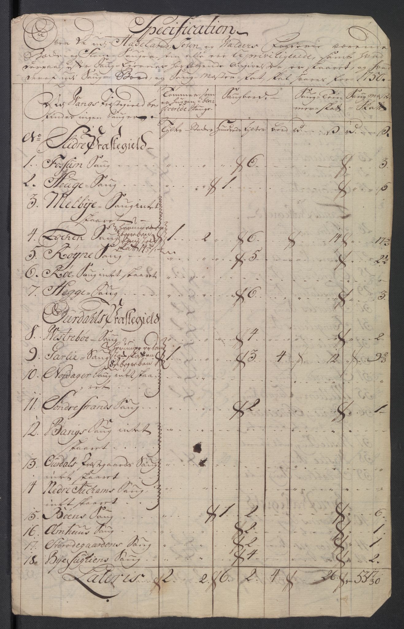 Rentekammeret inntil 1814, Reviderte regnskaper, Fogderegnskap, RA/EA-4092/R18/L1348: Fogderegnskap Hadeland, Toten og Valdres, 1750-1751, p. 74