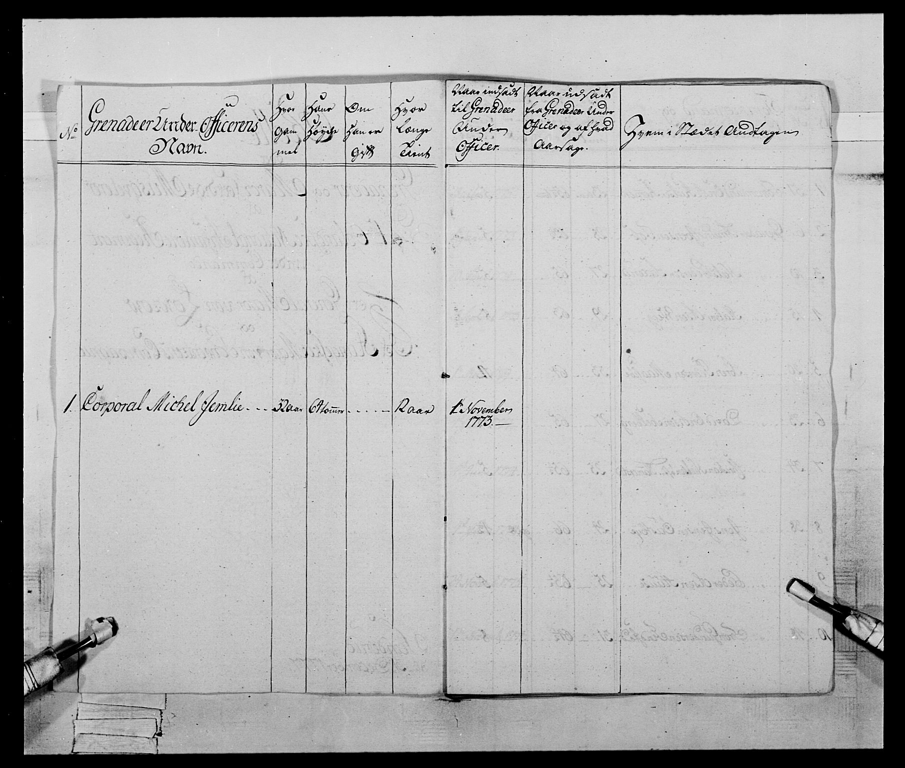 Generalitets- og kommissariatskollegiet, Det kongelige norske kommissariatskollegium, AV/RA-EA-5420/E/Eh/L0059: 1. Opplandske nasjonale infanteriregiment, 1775-1783, p. 188