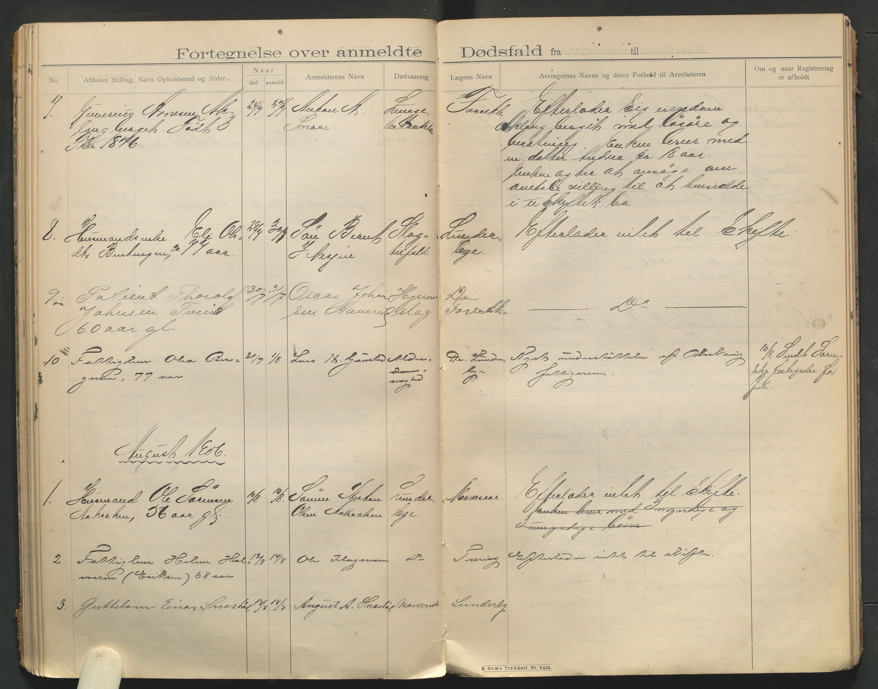 Eidskog lensmannskontor, AV/SAH-LHE-009/H/Ha/Haa/L0001/0002: Dødsfallsprotokoller / Dødsfallsprotokoll, 1901-1910
