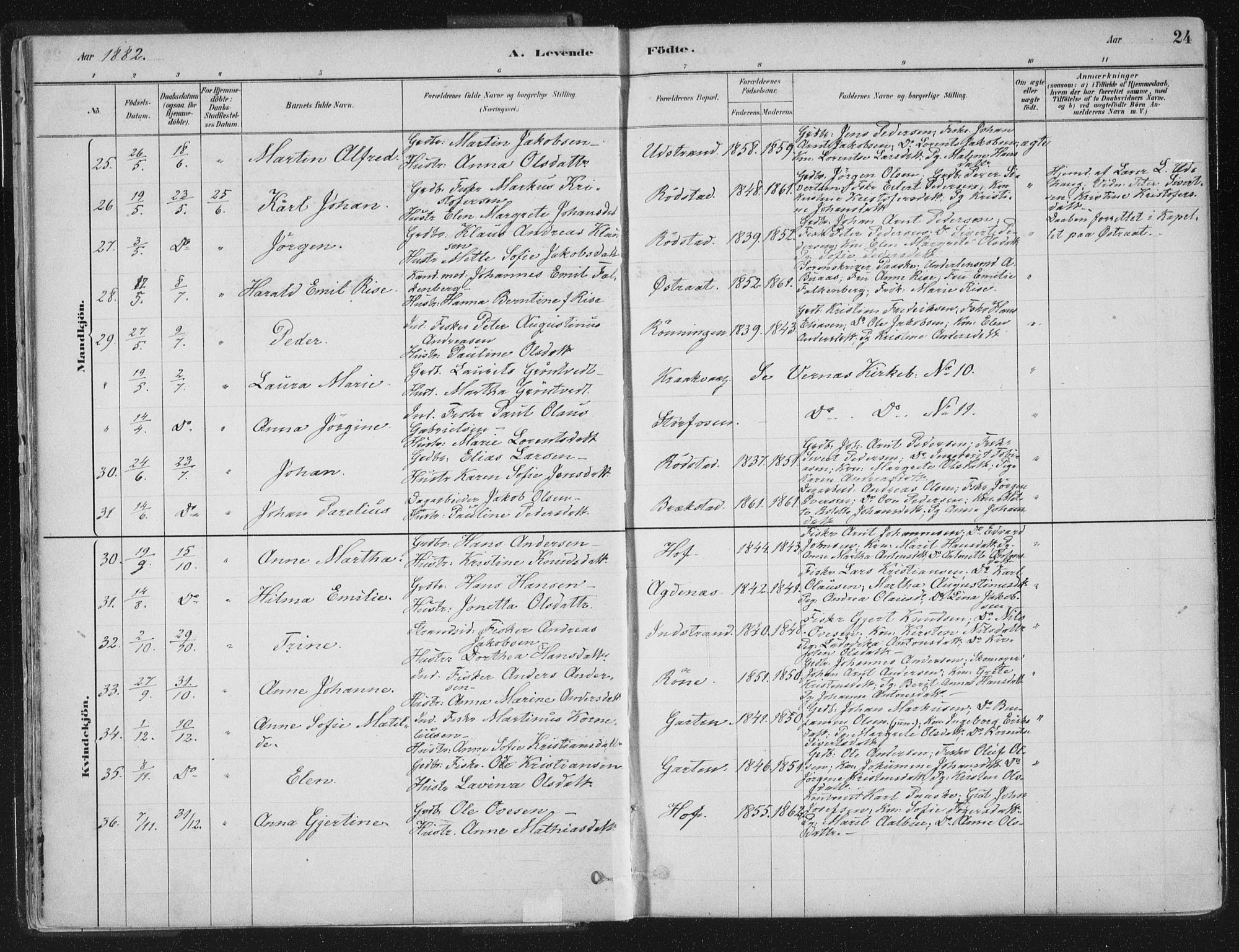 Ministerialprotokoller, klokkerbøker og fødselsregistre - Sør-Trøndelag, SAT/A-1456/659/L0739: Parish register (official) no. 659A09, 1879-1893, p. 24