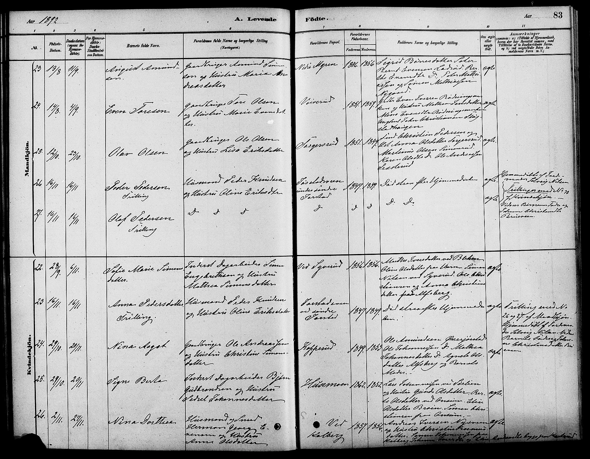 Fåberg prestekontor, SAH/PREST-086/H/Ha/Haa/L0008: Parish register (official) no. 8, 1879-1898, p. 83