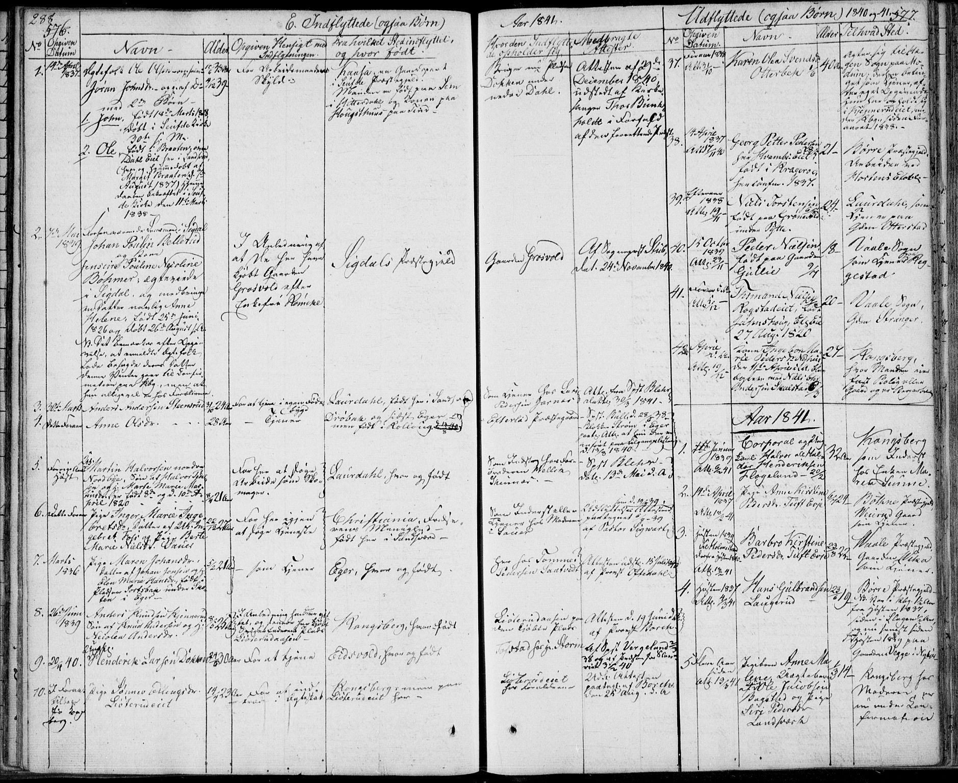 Sandsvær kirkebøker, AV/SAKO-A-244/F/Fa/L0005: Parish register (official) no. I 5, 1840-1856, p. 576-577