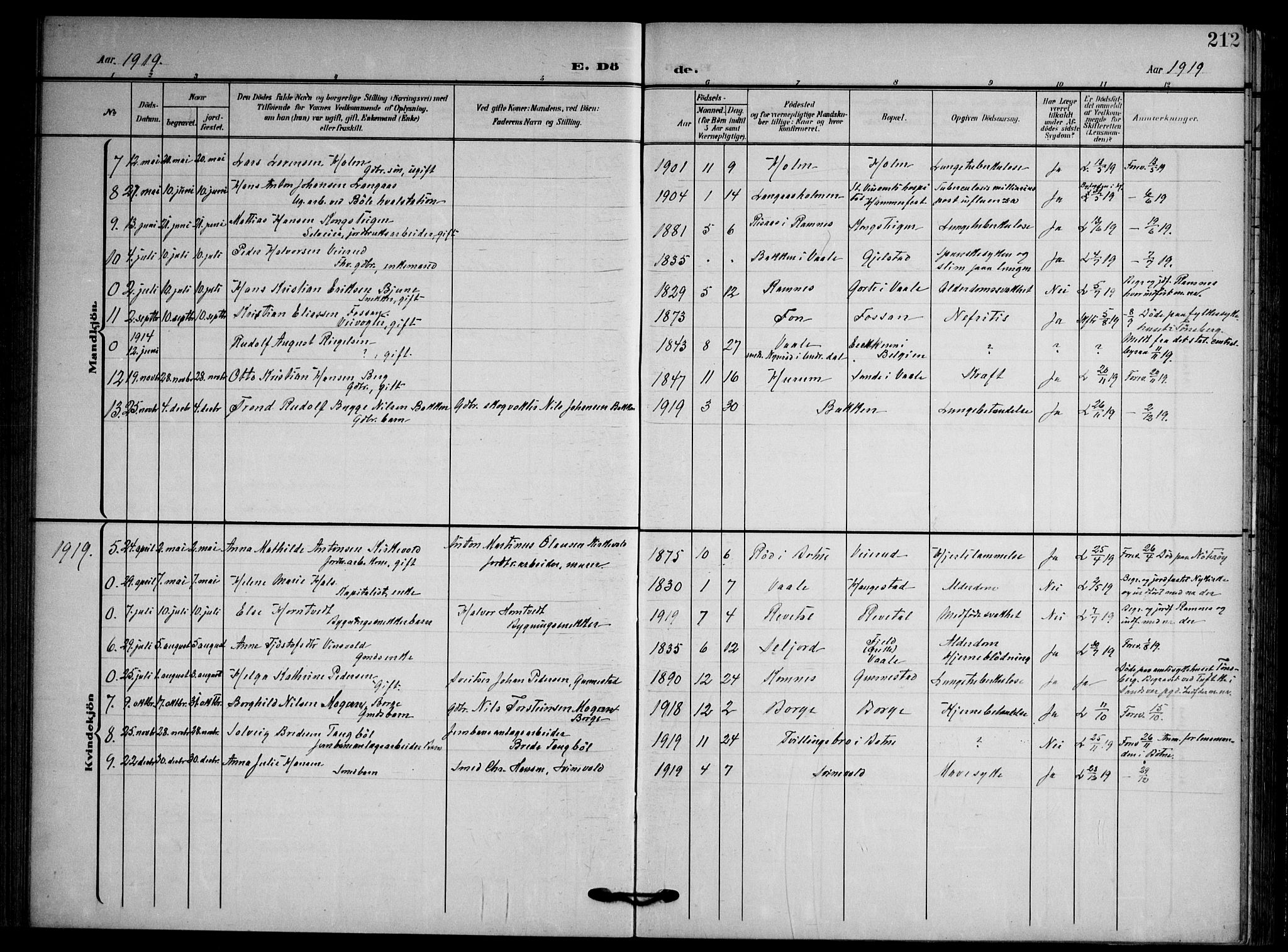 Våle kirkebøker, AV/SAKO-A-334/F/Fa/L0012: Parish register (official) no. I 12, 1907-1934, p. 212