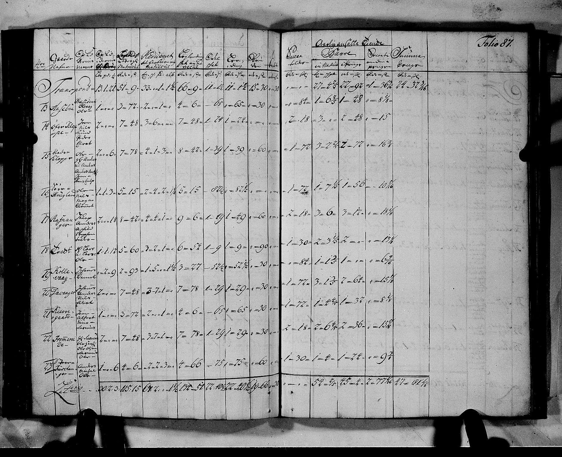 Rentekammeret inntil 1814, Realistisk ordnet avdeling, AV/RA-EA-4070/N/Nb/Nbf/L0140: Nordhordland matrikkelprotokoll, 1723, p. 90