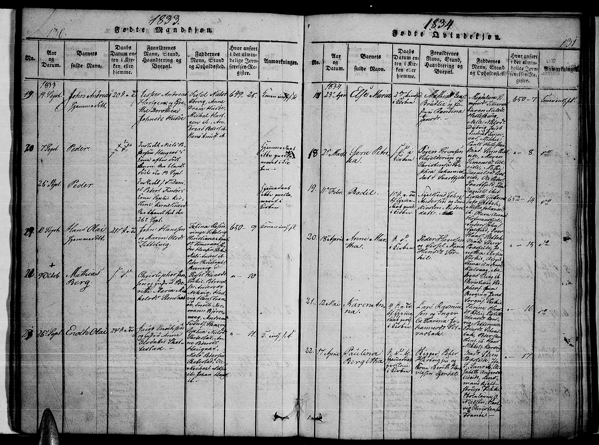 Ministerialprotokoller, klokkerbøker og fødselsregistre - Nordland, AV/SAT-A-1459/859/L0842: Parish register (official) no. 859A02, 1821-1839, p. 130-131