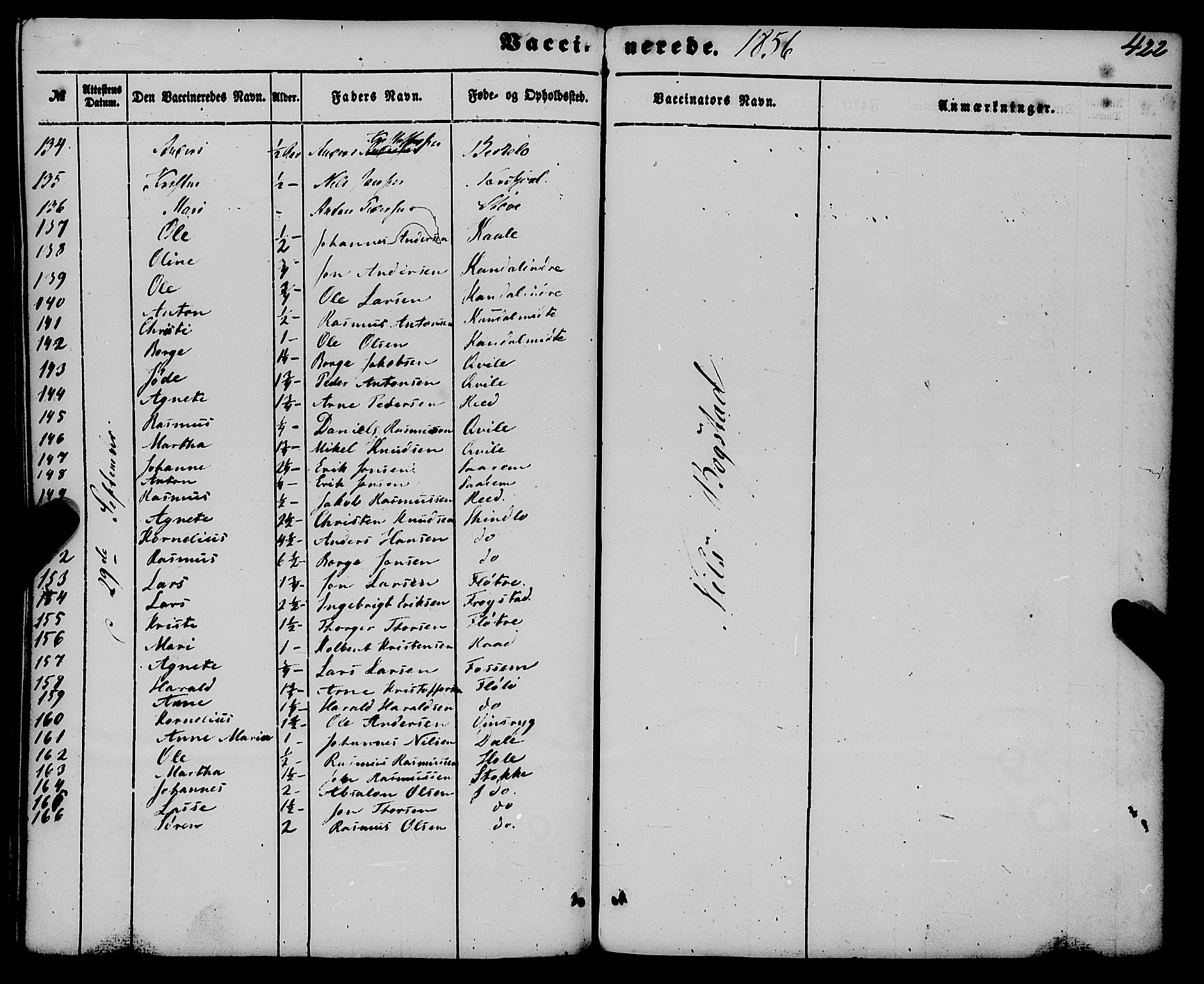 Gloppen sokneprestembete, AV/SAB-A-80101/H/Haa/Haaa/L0009: Parish register (official) no. A 9, 1855-1870, p. 422