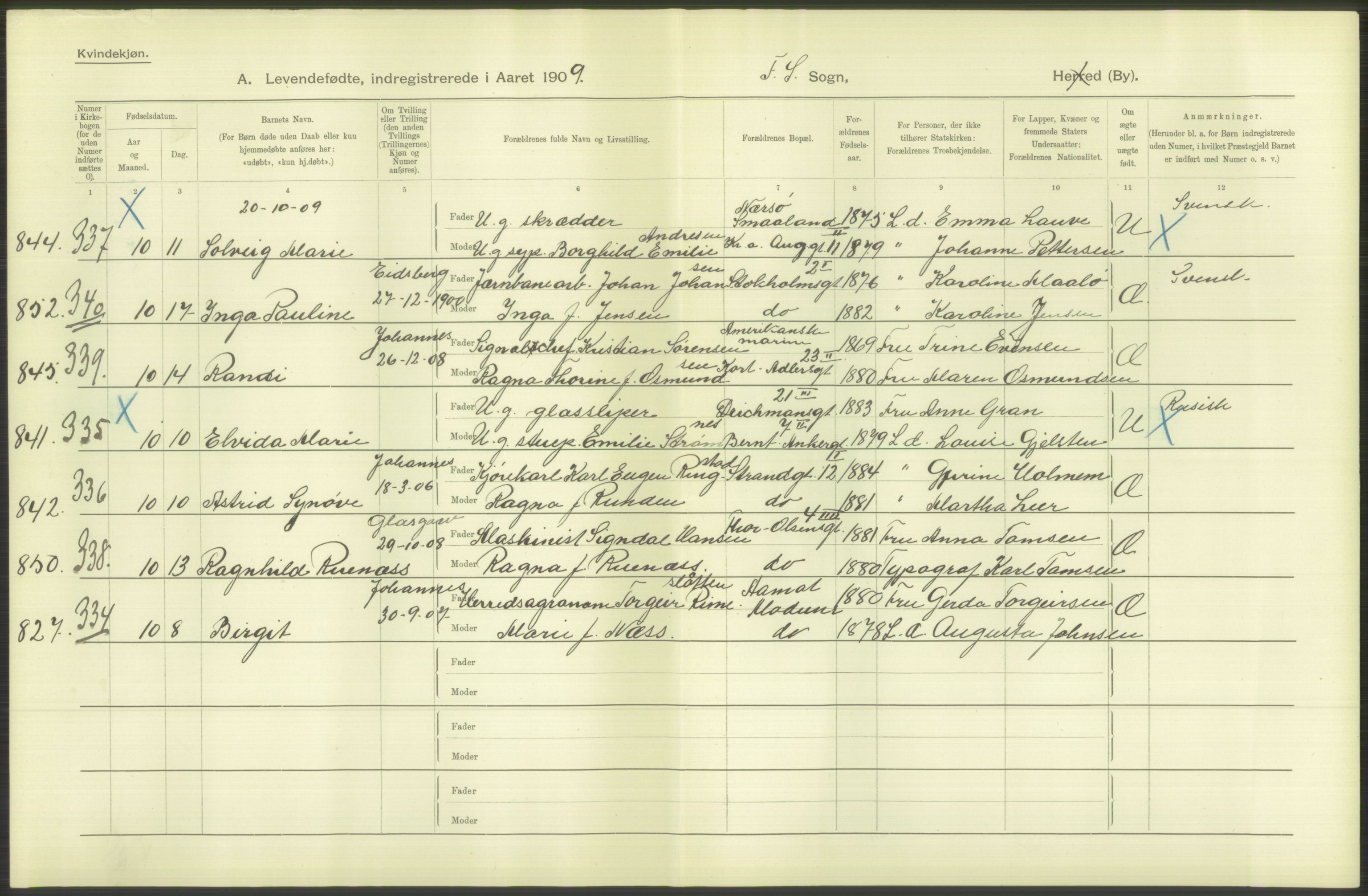 Statistisk sentralbyrå, Sosiodemografiske emner, Befolkning, RA/S-2228/D/Df/Dfa/Dfag/L0007: Kristiania: Levendefødte menn og kvinner., 1909, p. 486