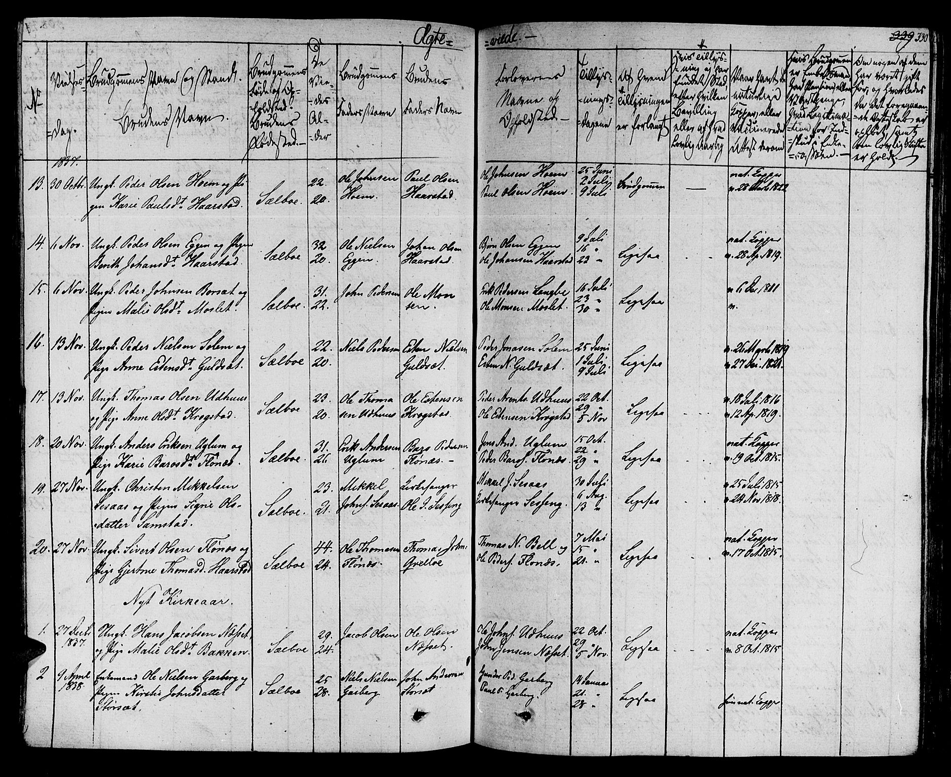 Ministerialprotokoller, klokkerbøker og fødselsregistre - Sør-Trøndelag, SAT/A-1456/695/L1143: Parish register (official) no. 695A05 /1, 1824-1842, p. 330