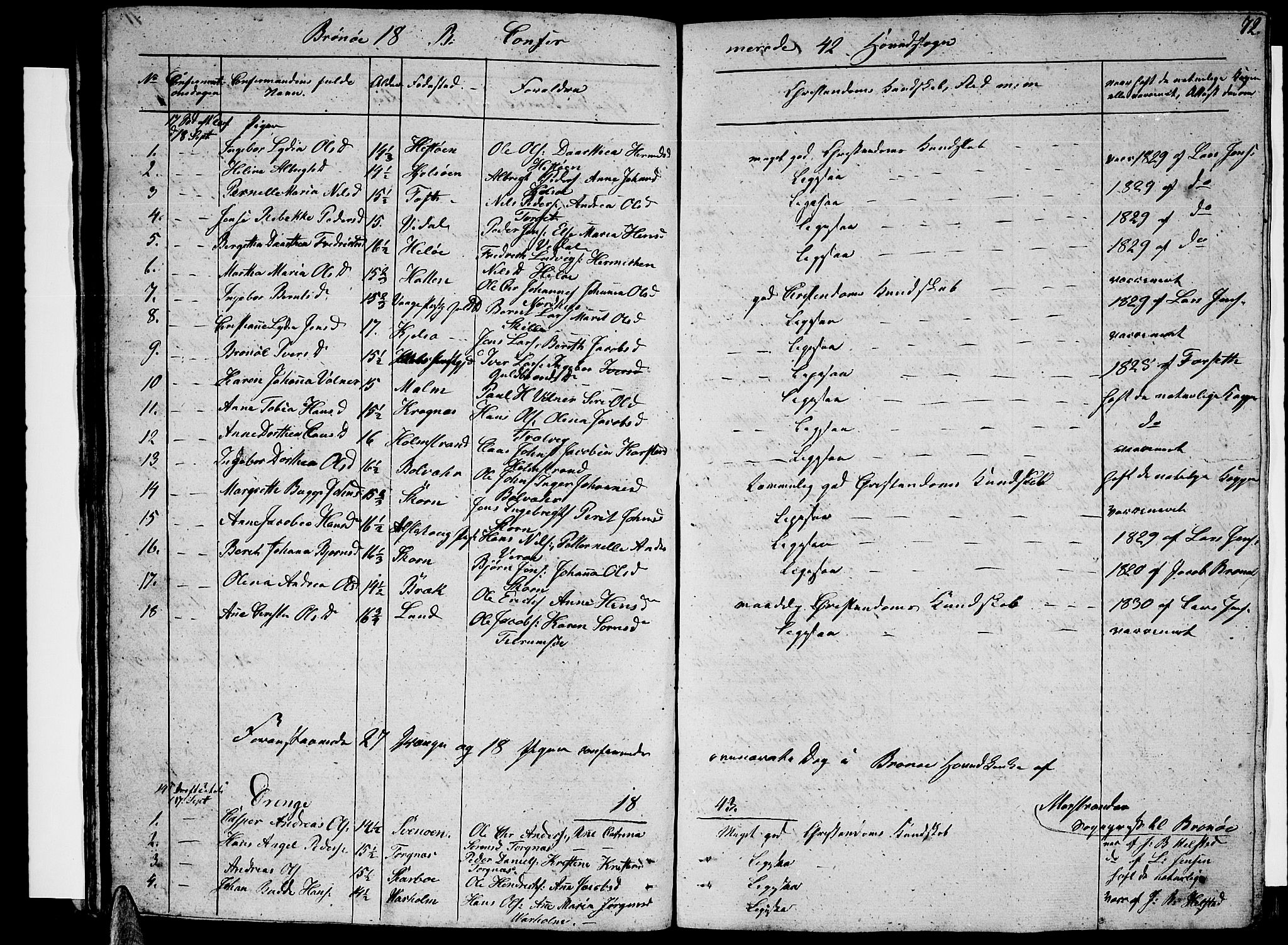 Ministerialprotokoller, klokkerbøker og fødselsregistre - Nordland, SAT/A-1459/813/L0211: Parish register (copy) no. 813C03, 1842-1863, p. 72