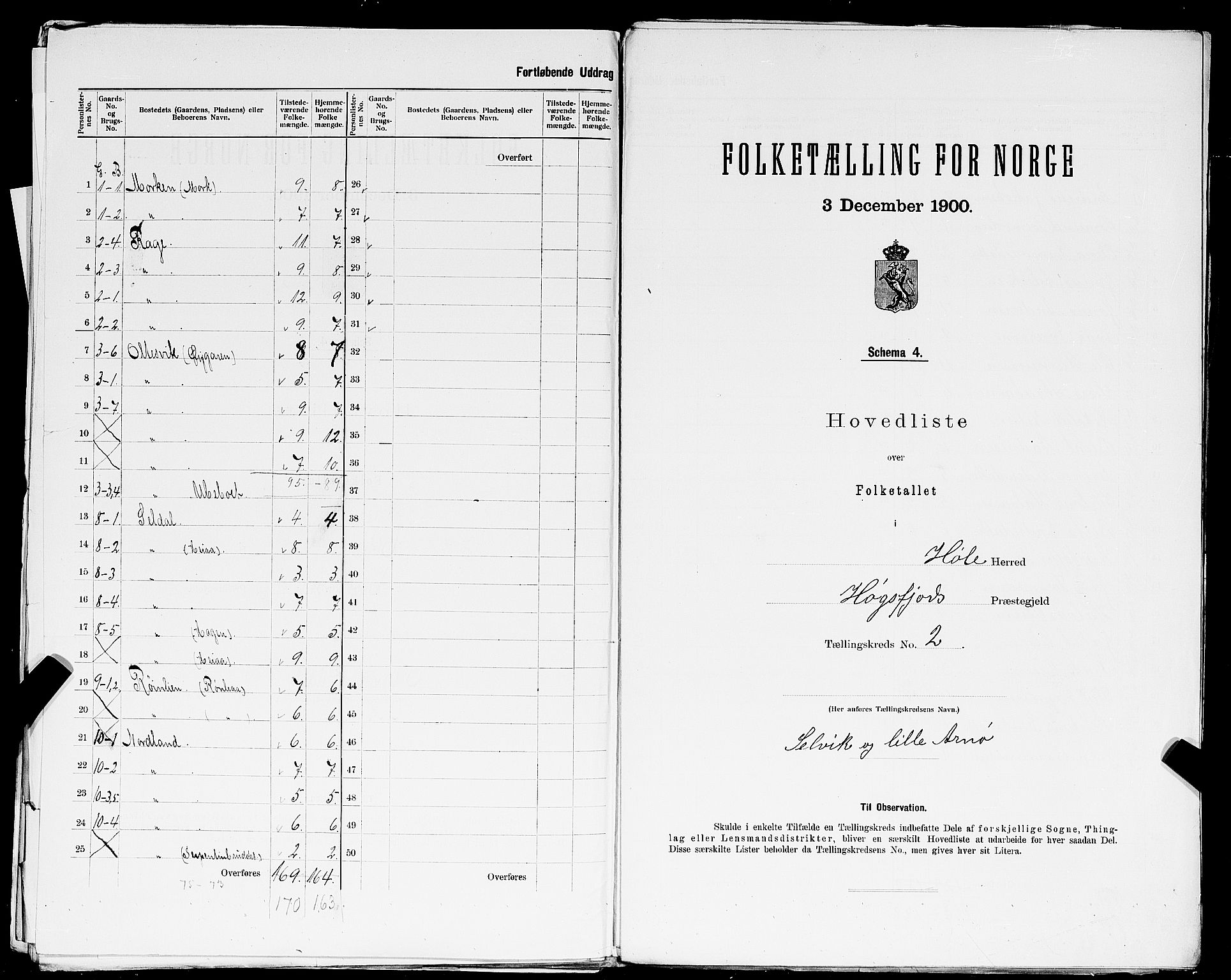 SAST, 1900 census for Høle, 1900, p. 12