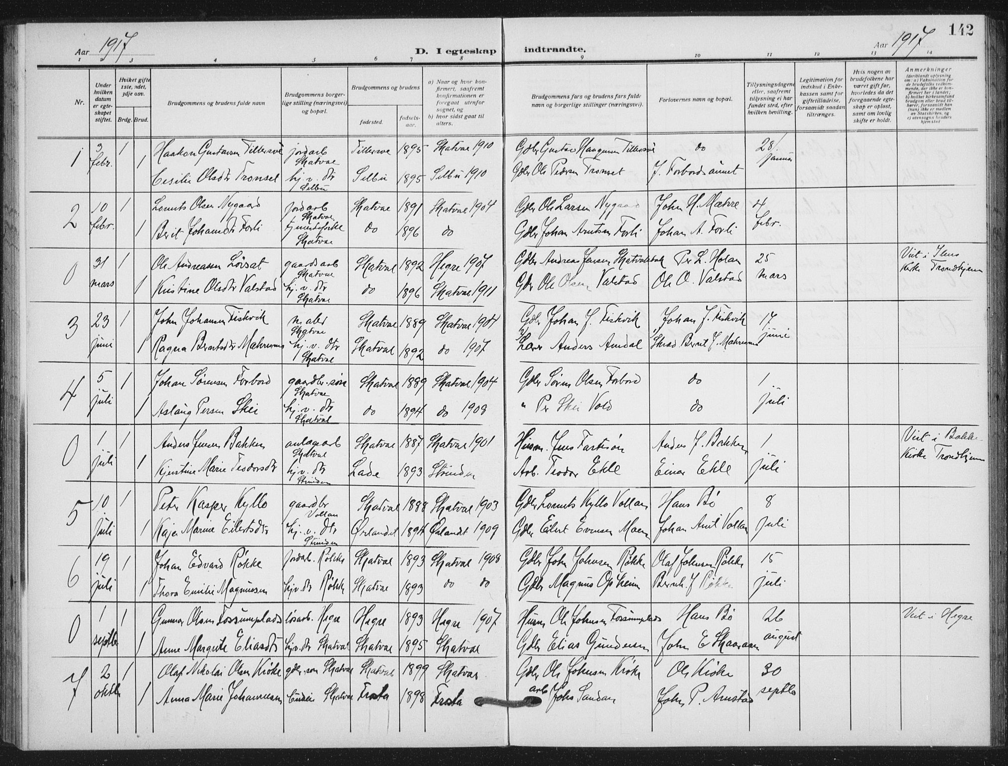 Ministerialprotokoller, klokkerbøker og fødselsregistre - Nord-Trøndelag, SAT/A-1458/712/L0102: Parish register (official) no. 712A03, 1916-1929, p. 142