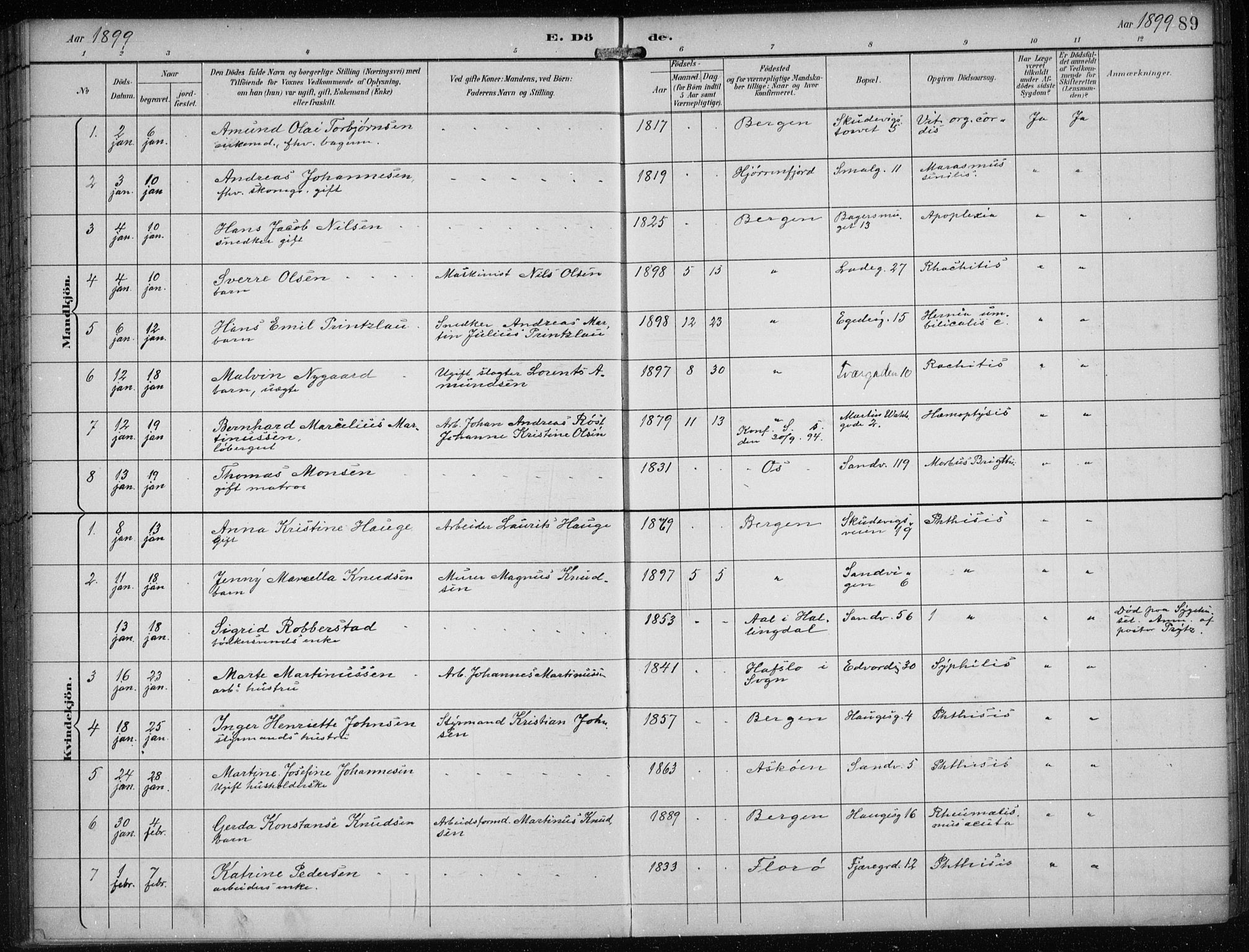 Sandviken Sokneprestembete, SAB/A-77601/H/Ha/L0018: Parish register (official) no. E 1, 1893-1905, p. 89