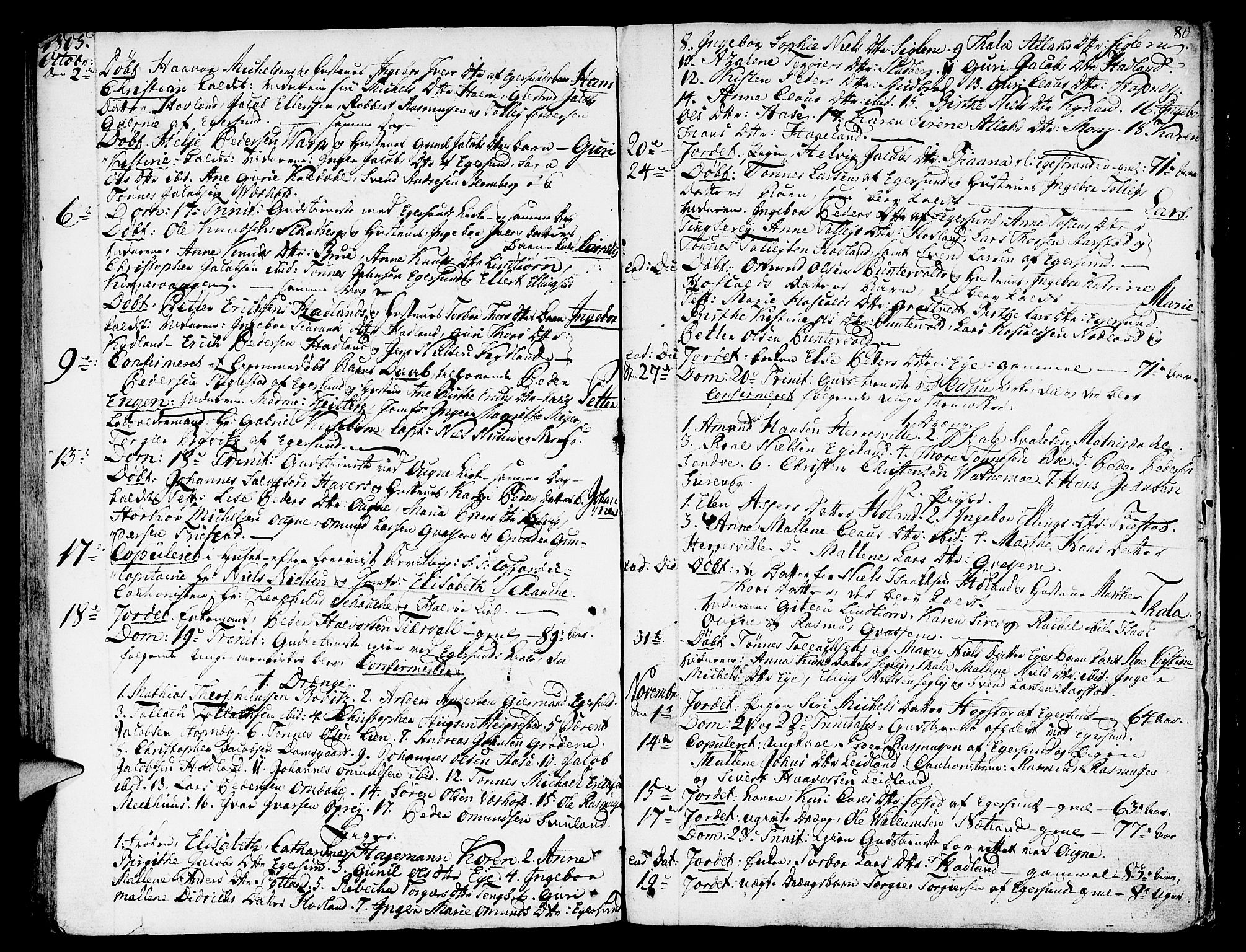Eigersund sokneprestkontor, SAST/A-101807/S08/L0005: Parish register (official) no. A 5 /1, 1790-1808, p. 80