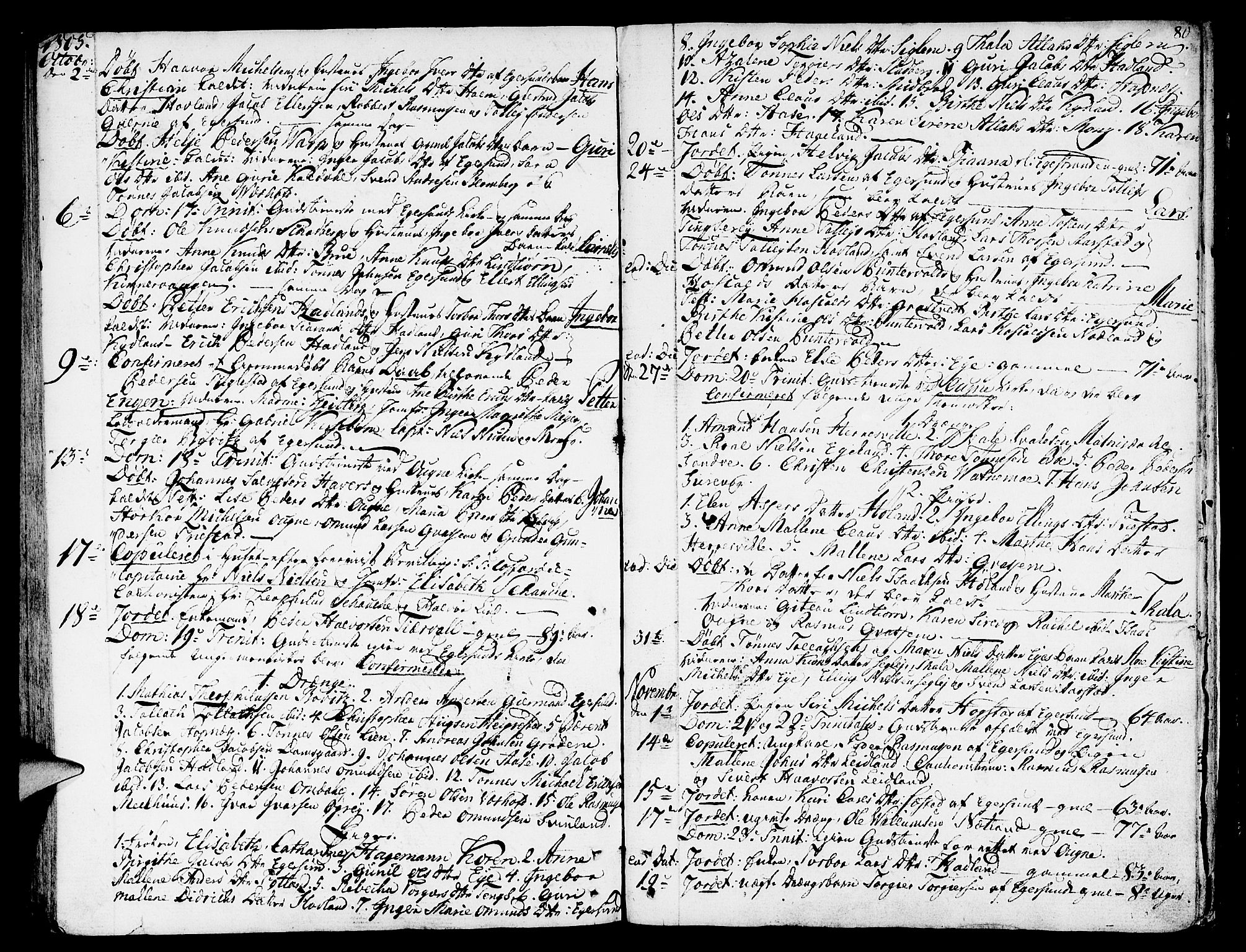 Eigersund sokneprestkontor, AV/SAST-A-101807/S08/L0005: Parish register (official) no. A 5 /1, 1790-1808, p. 80