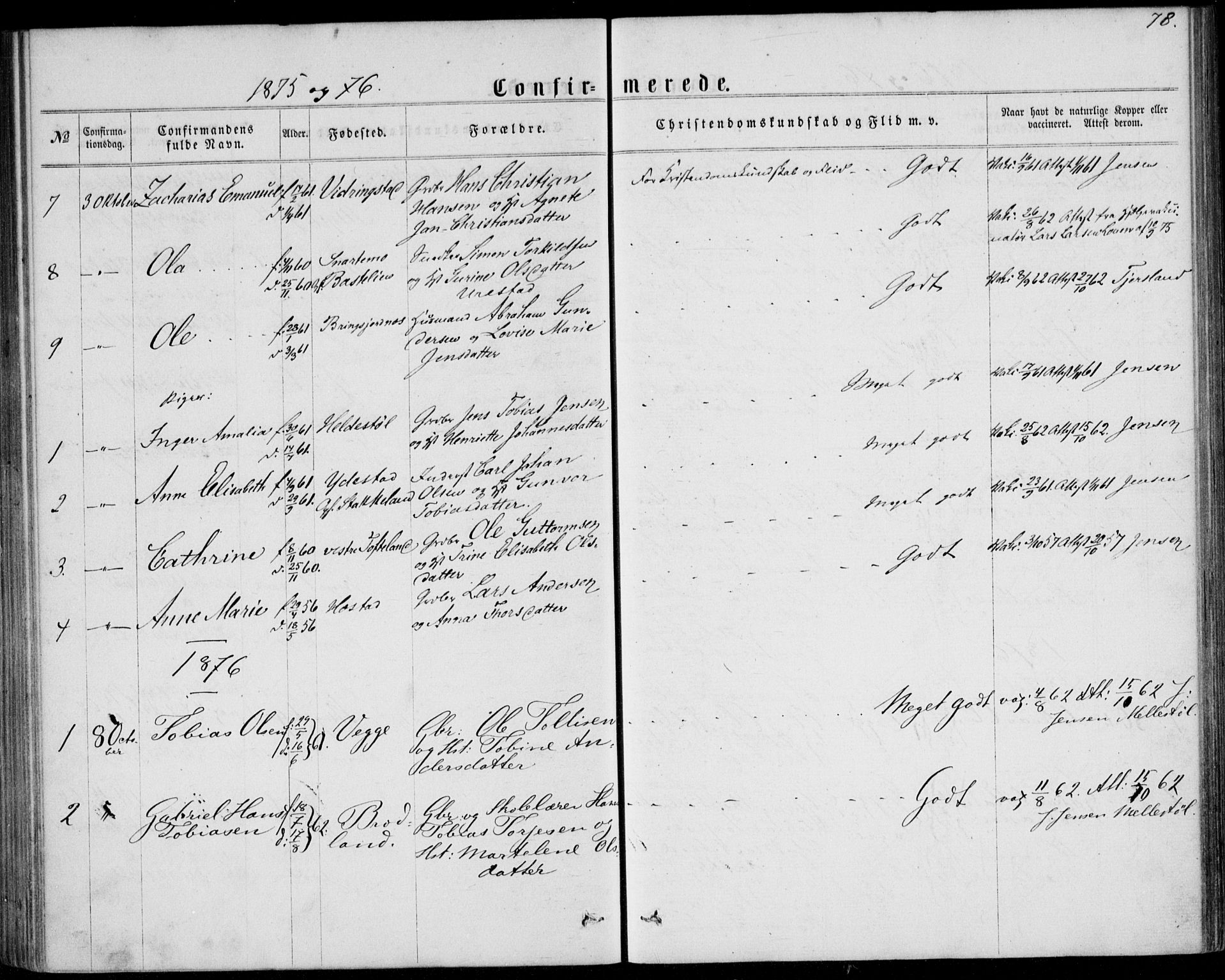 Lyngdal sokneprestkontor, SAK/1111-0029/F/Fa/Fab/L0002: Parish register (official) no. A 2, 1861-1878, p. 78