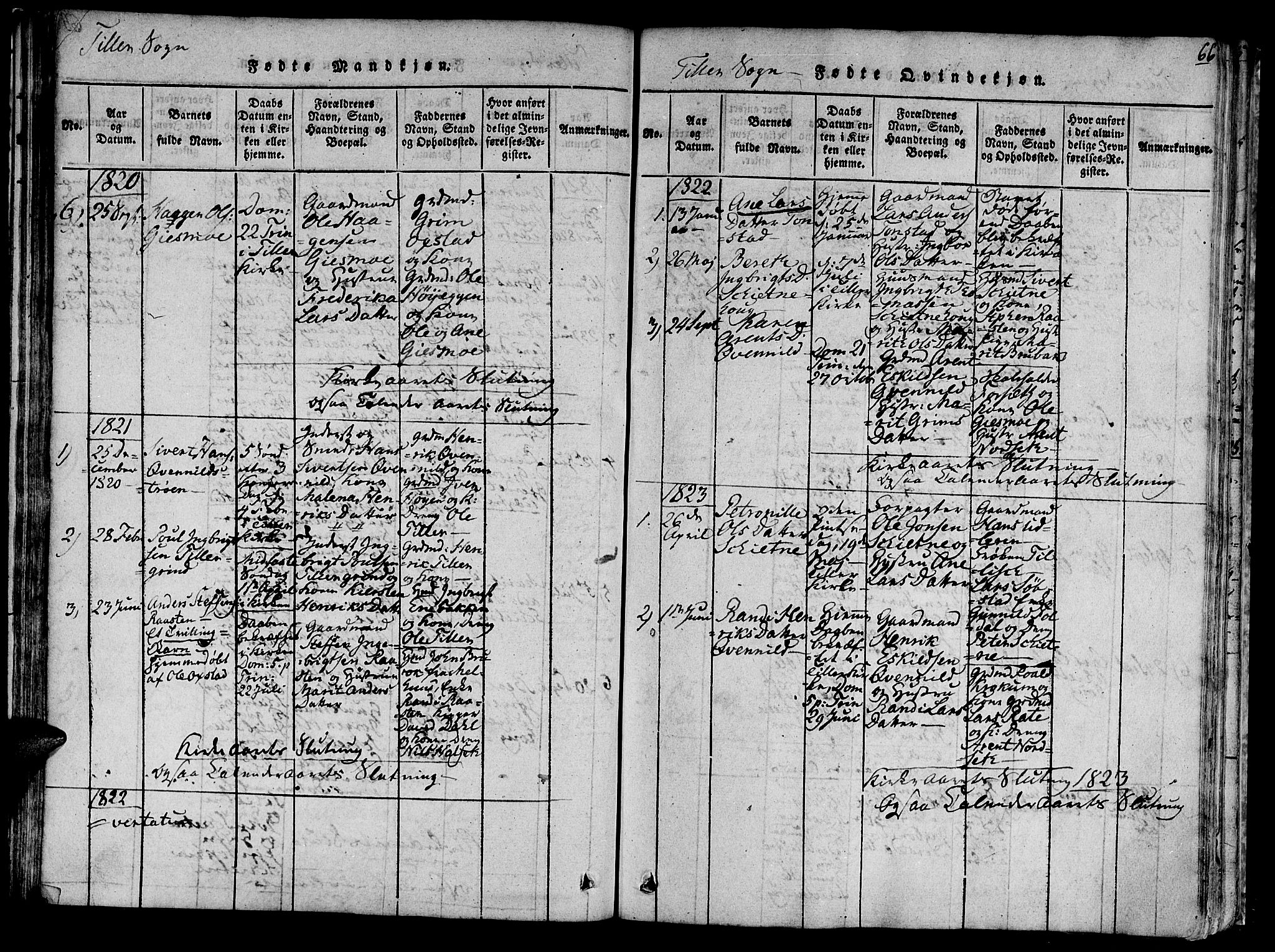 Ministerialprotokoller, klokkerbøker og fødselsregistre - Sør-Trøndelag, AV/SAT-A-1456/618/L0440: Parish register (official) no. 618A04 /2, 1816-1843, p. 66