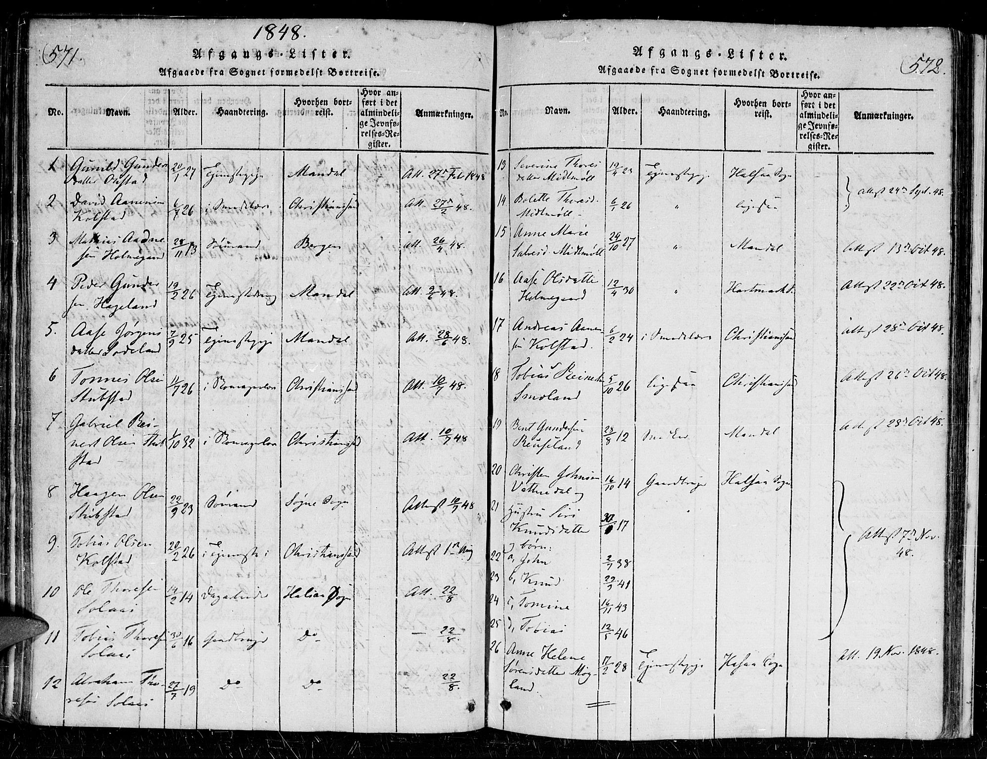 Holum sokneprestkontor, SAK/1111-0022/F/Fa/Faa/L0004: Parish register (official) no. A 4, 1820-1849, p. 571-572
