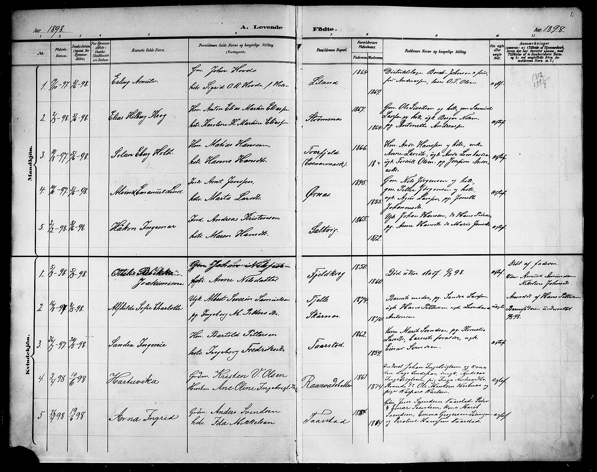 Ministerialprotokoller, klokkerbøker og fødselsregistre - Nordland, AV/SAT-A-1459/863/L0915: Parish register (copy) no. 863C05, 1898-1907, p. 1