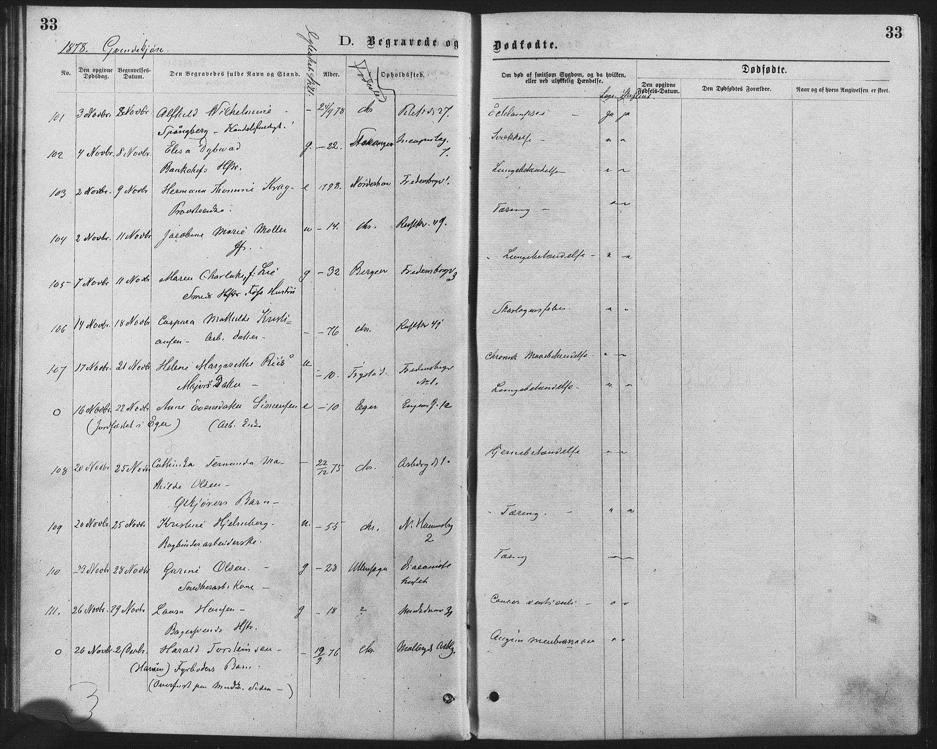 Trefoldighet prestekontor Kirkebøker, SAO/A-10882/F/Fd/L0002: Parish register (official) no. IV 2, 1877-1885, p. 33