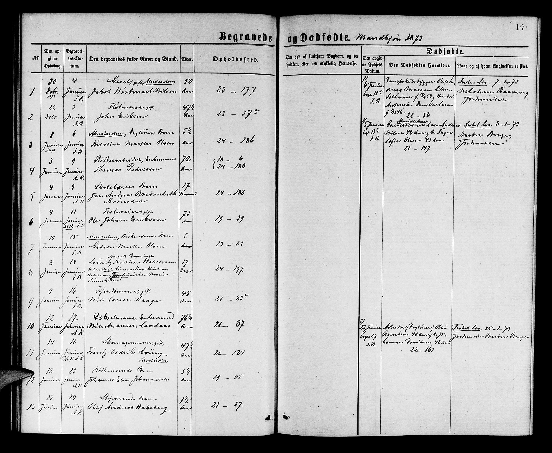 Korskirken sokneprestembete, SAB/A-76101/H/Hab: Parish register (copy) no. E 3, 1871-1883, p. 17