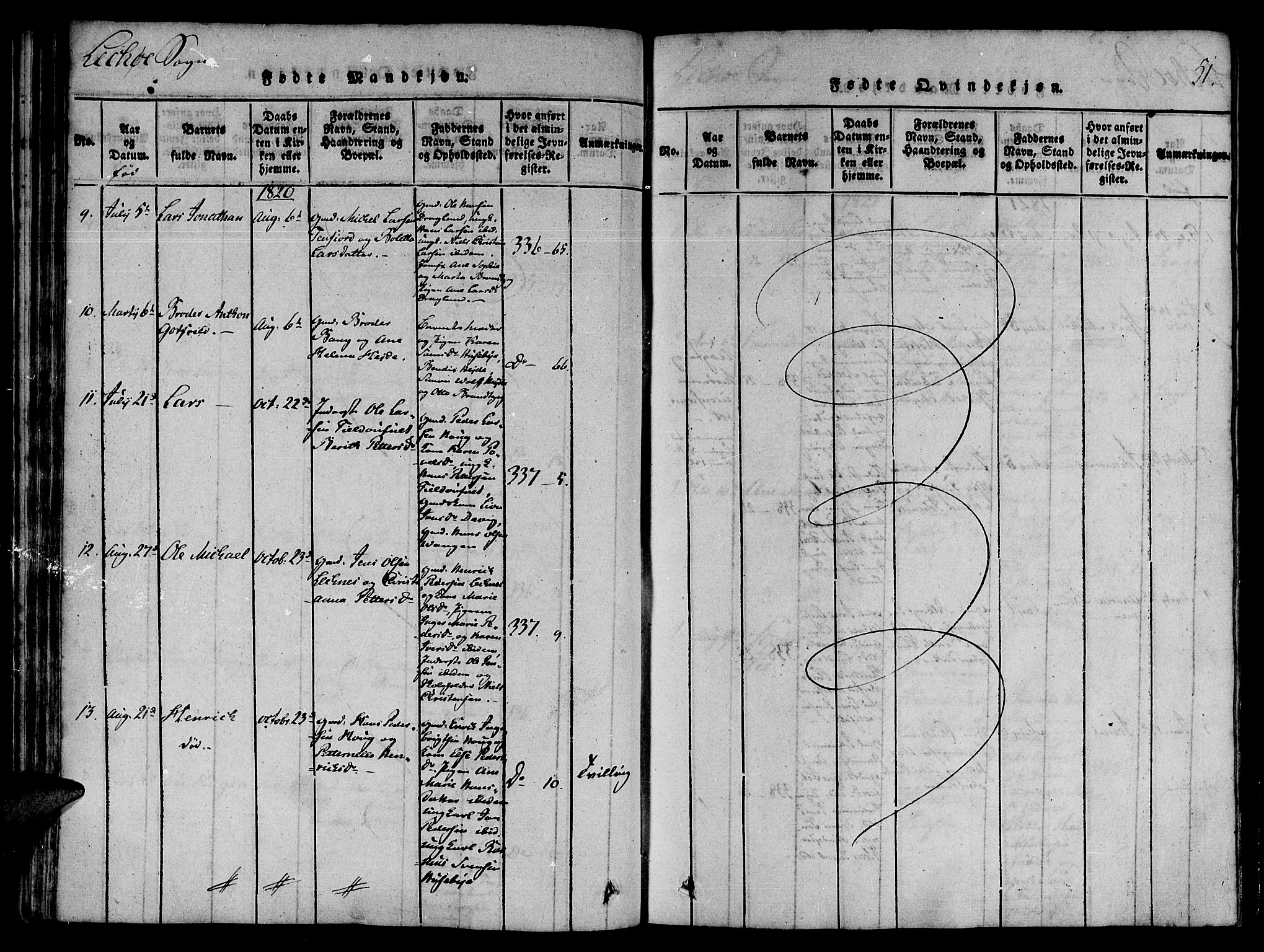 Ministerialprotokoller, klokkerbøker og fødselsregistre - Nord-Trøndelag, SAT/A-1458/780/L0636: Parish register (official) no. 780A03 /2, 1815-1829, p. 51