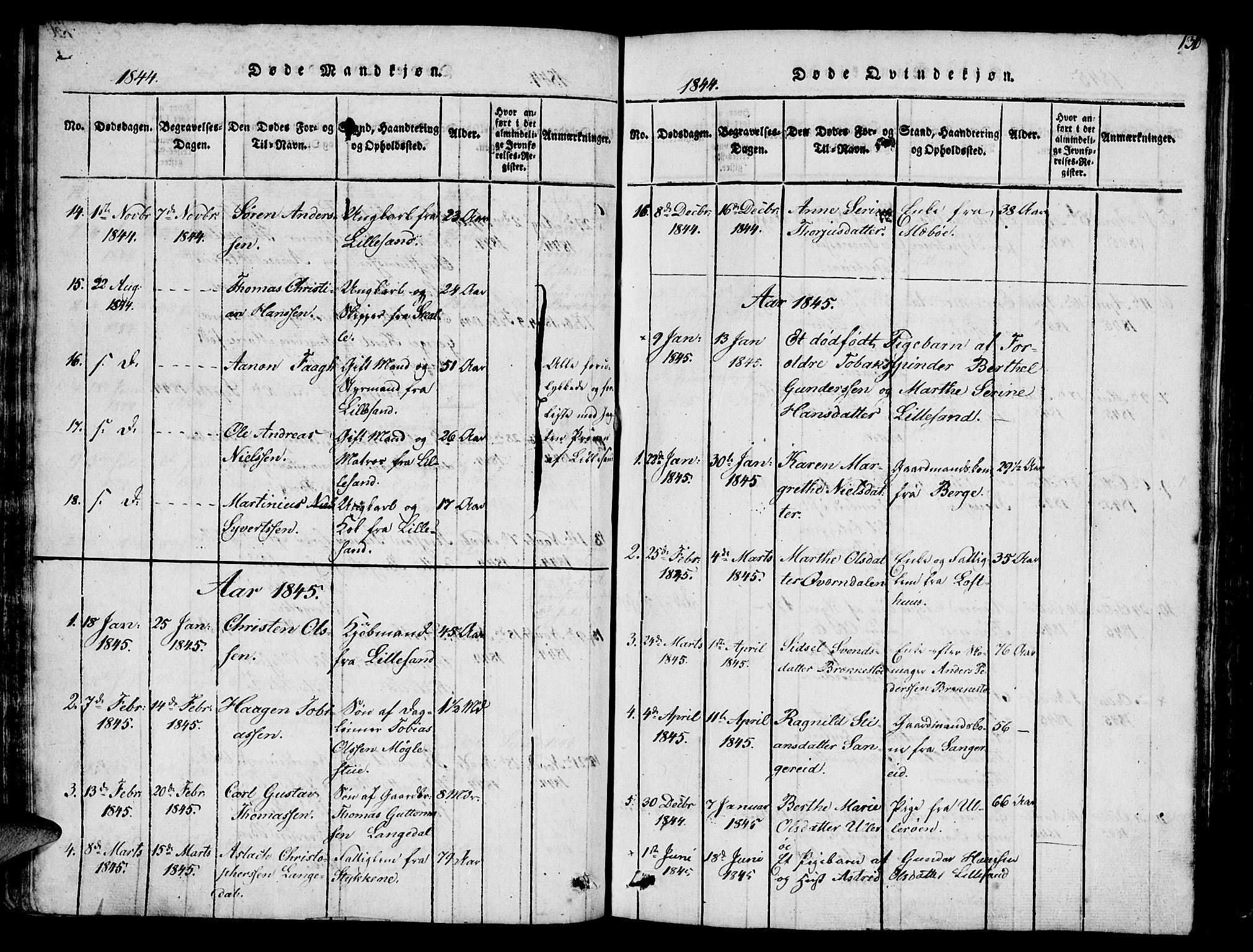 Vestre Moland sokneprestkontor, SAK/1111-0046/F/Fb/Fbb/L0001: Parish register (copy) no. B 1, 1816-1851, p. 131