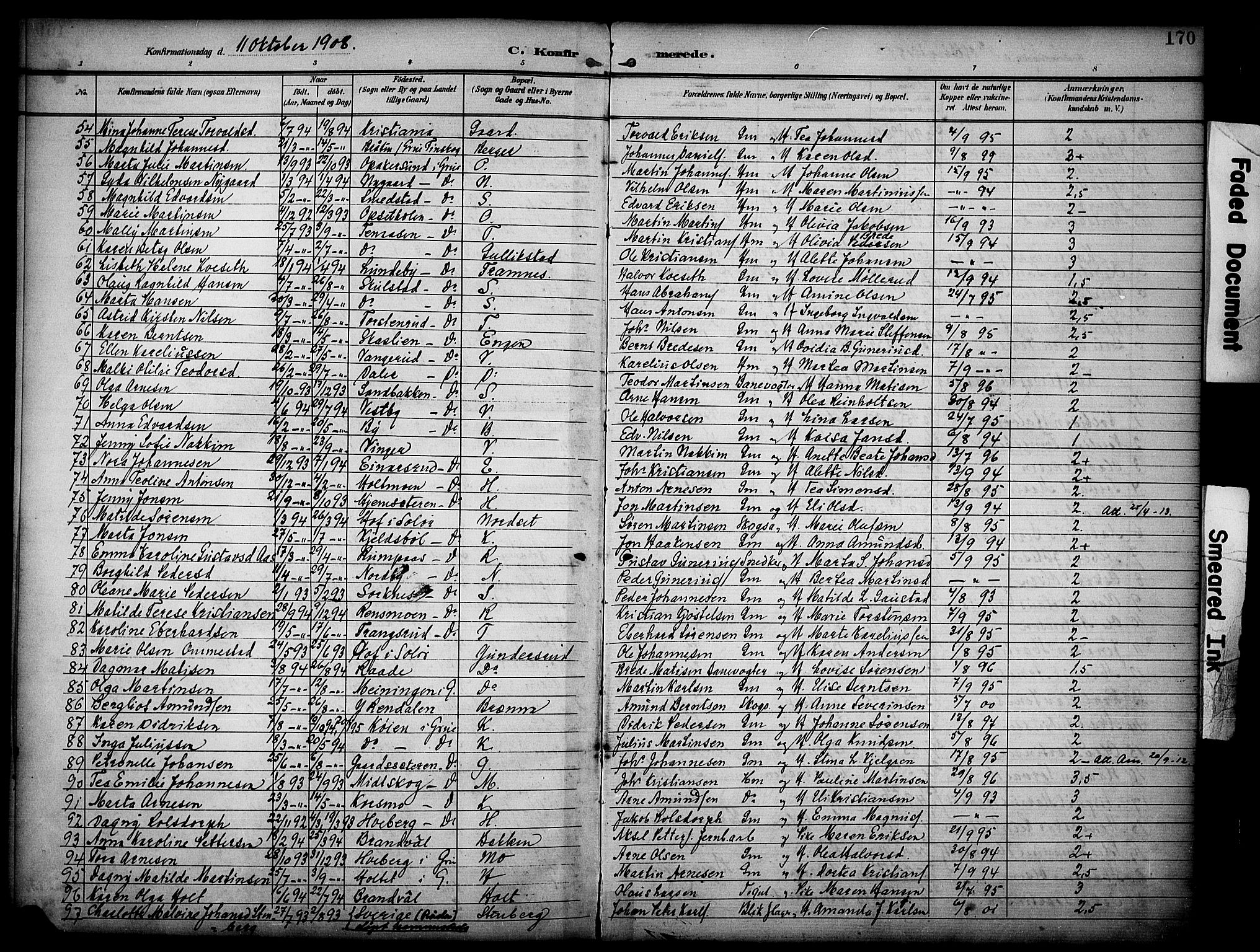 Grue prestekontor, AV/SAH-PREST-036/H/Ha/Haa/L0013: Parish register (official) no. 13, 1898-1910, p. 170