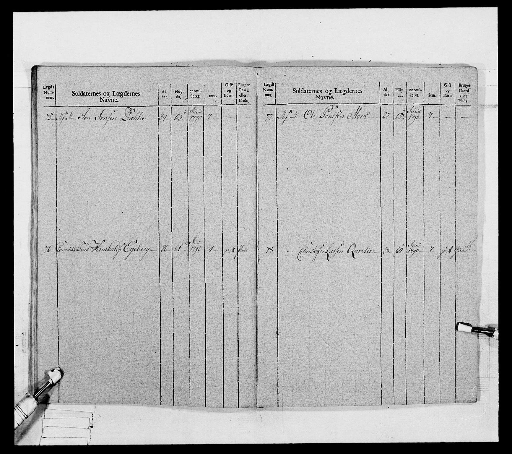 Generalitets- og kommissariatskollegiet, Det kongelige norske kommissariatskollegium, AV/RA-EA-5420/E/Eh/L0067: Opplandske nasjonale infanteriregiment, 1789-1797, p. 489