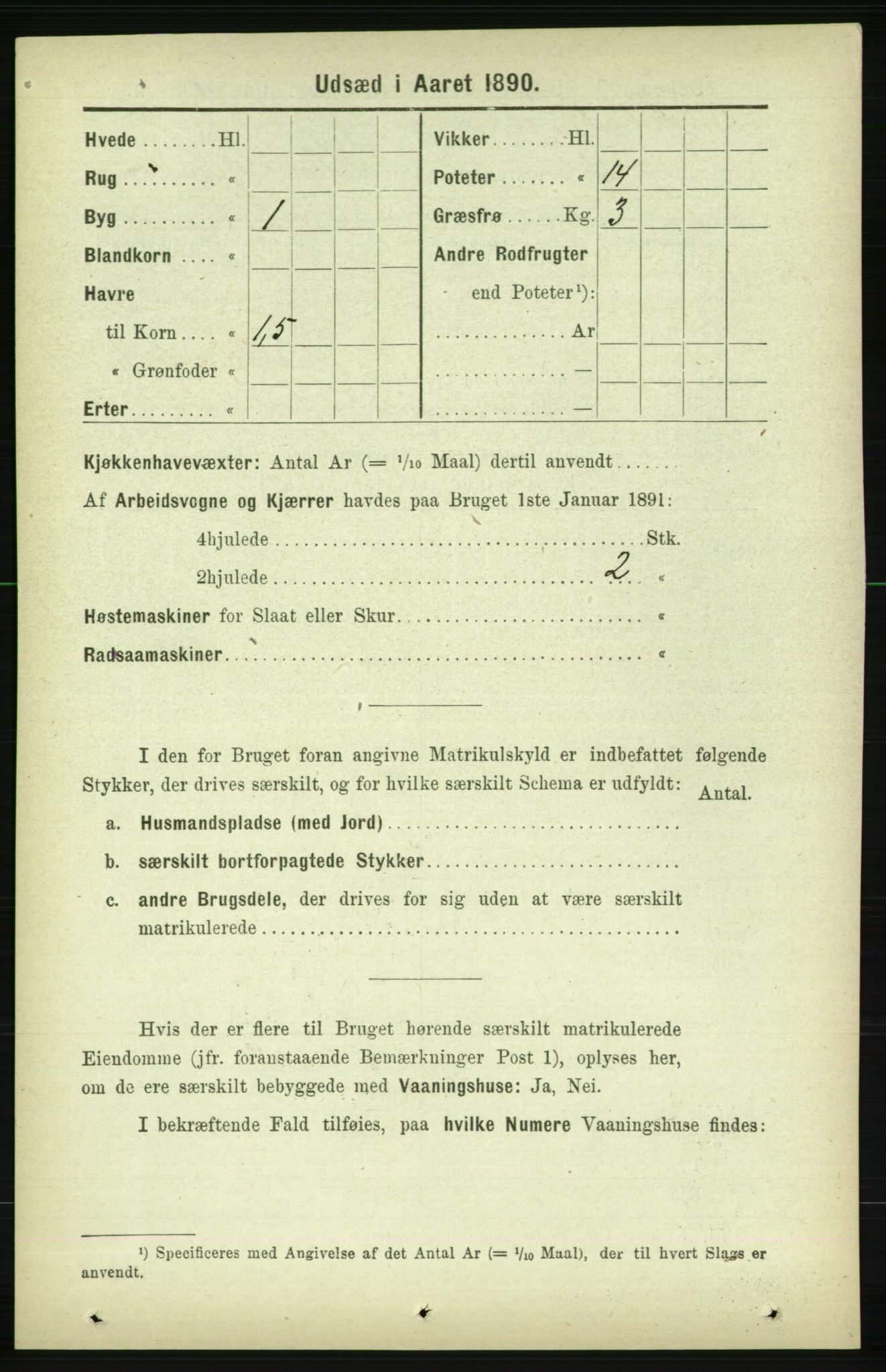 RA, 1891 census for 1727 Beitstad, 1891, p. 6396