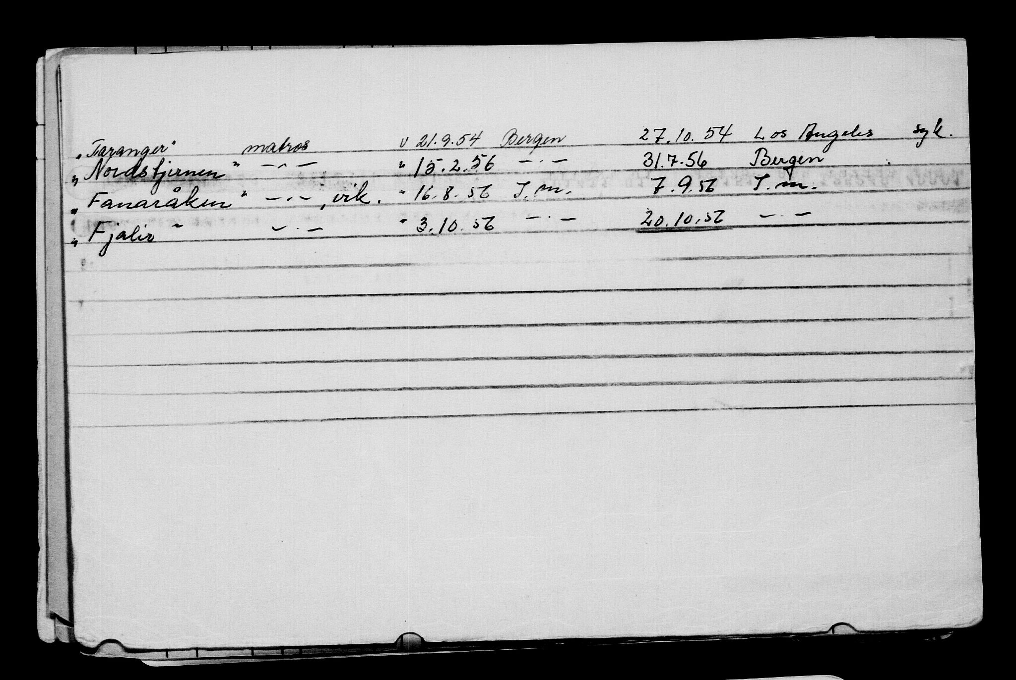 Direktoratet for sjømenn, AV/RA-S-3545/G/Gb/L0222: Hovedkort, 1923, p. 668