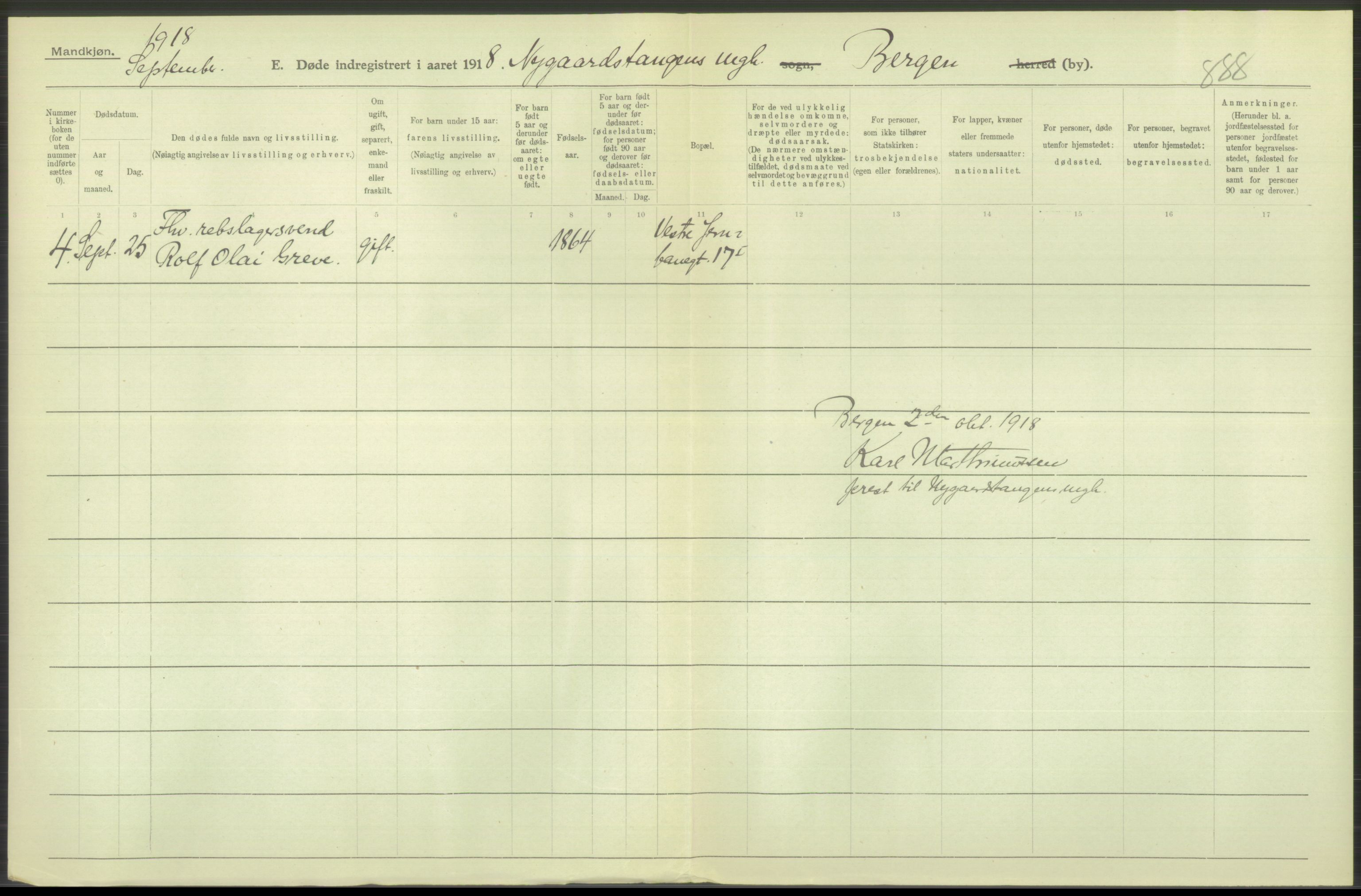 Statistisk sentralbyrå, Sosiodemografiske emner, Befolkning, RA/S-2228/D/Df/Dfb/Dfbh/L0039: Bergen: Døde., 1918, p. 236