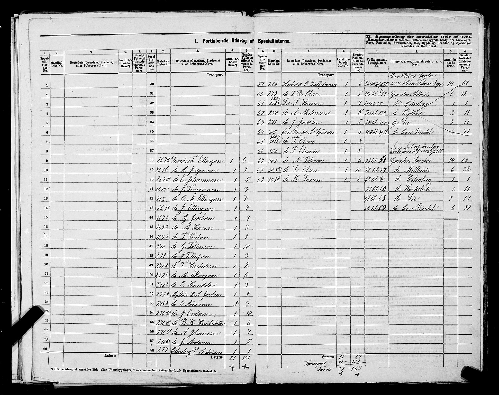 SAST, 1875 census for 1150L Skudenes/Falnes, Åkra og Ferkingstad, 1875, p. 39