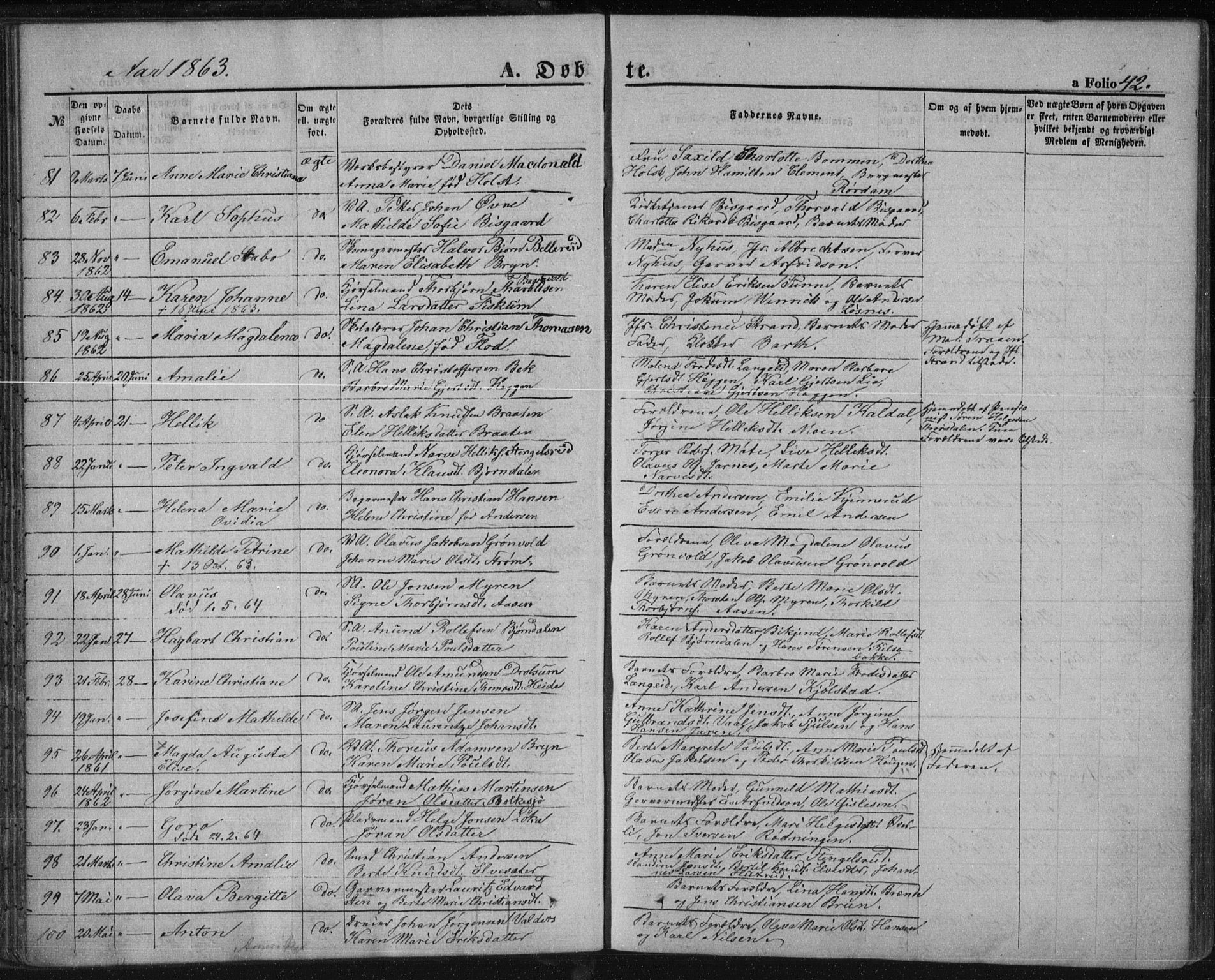 Kongsberg kirkebøker, SAKO/A-22/F/Fa/L0010: Parish register (official) no. I 10, 1859-1875, p. 42